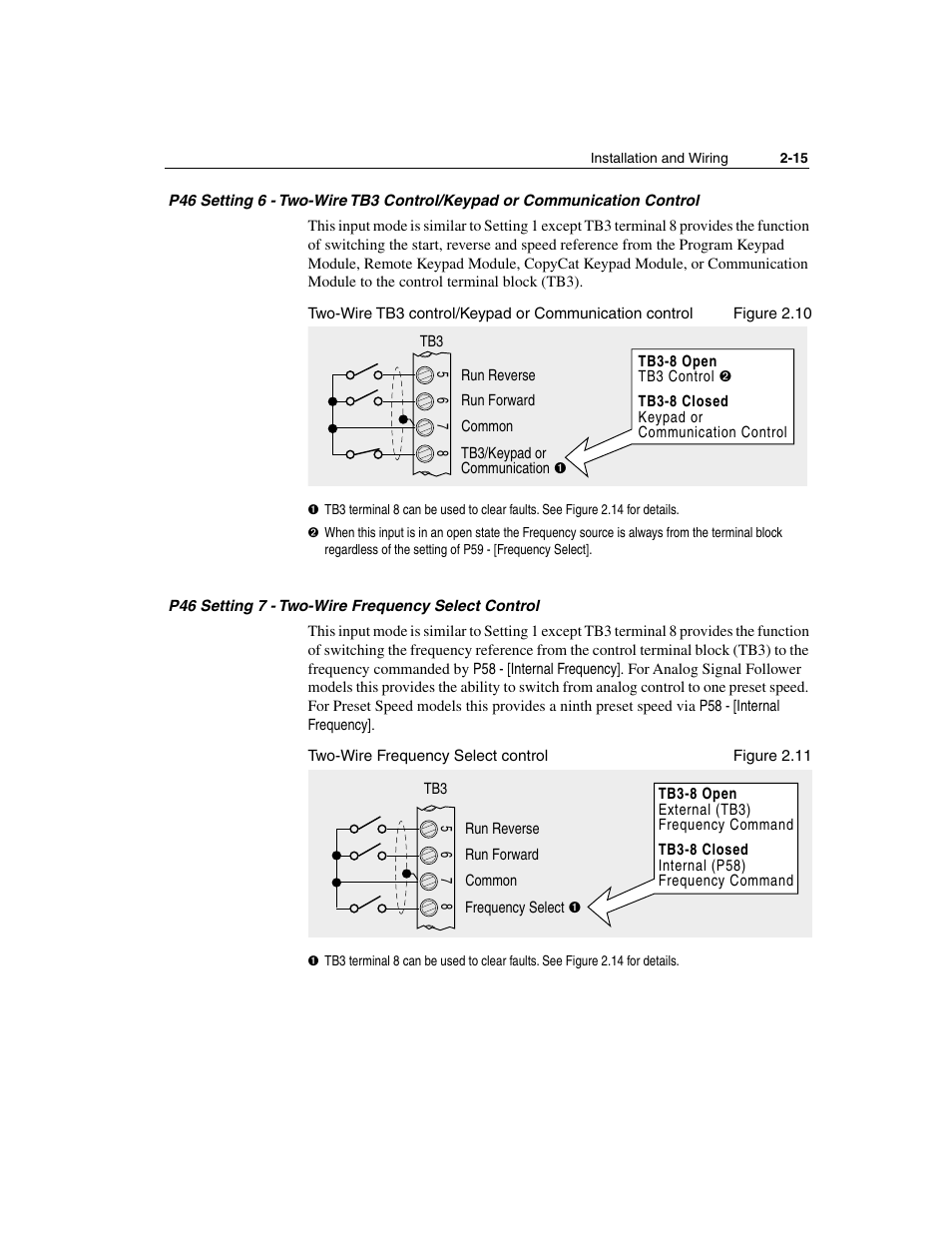 Figure 2.10, Figure 2.11 | Rockwell Automation 160 SSC Series C FRN 7.xx User Manual | Page 27 / 88