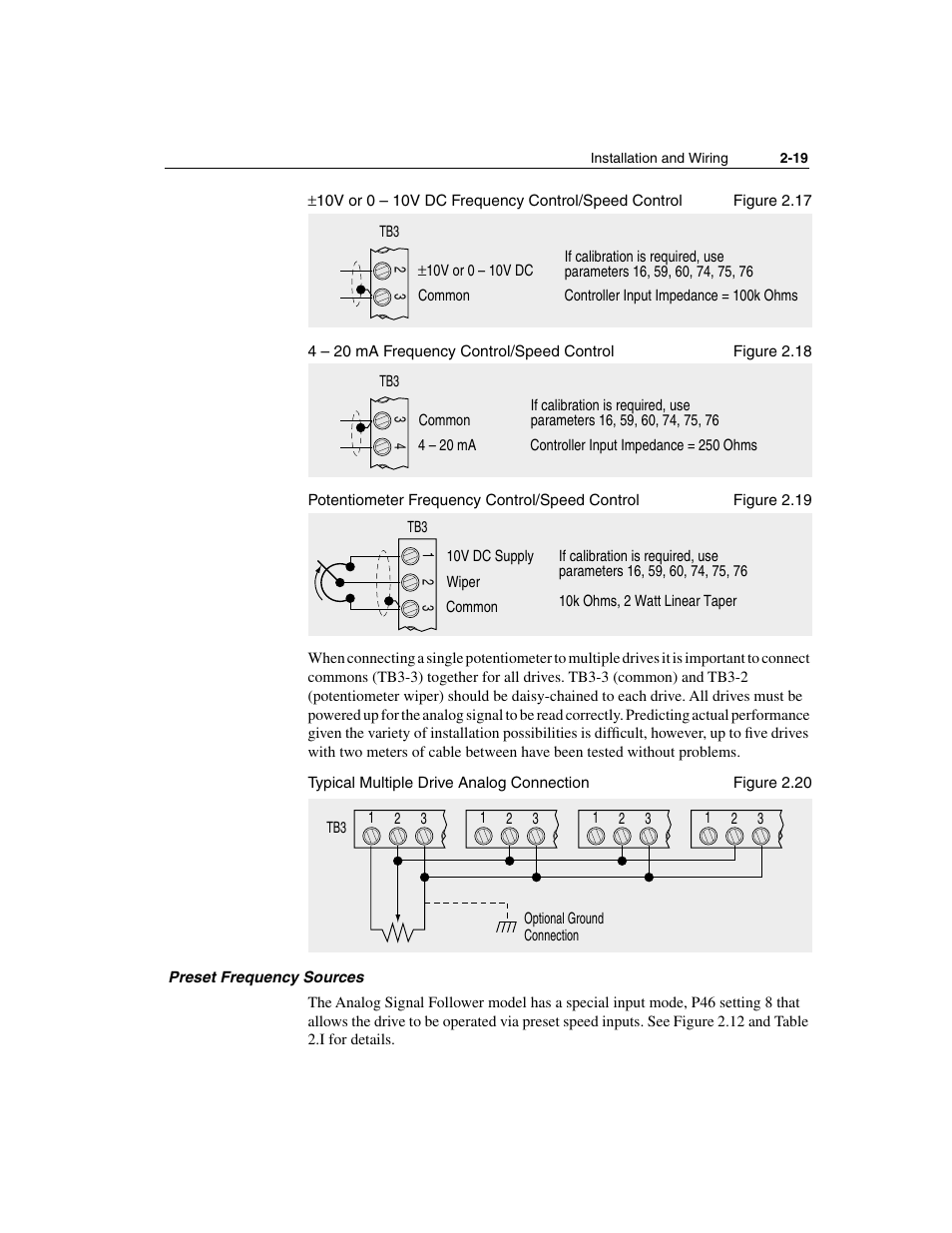 Rockwell Automation 160 SSC Series C FRN 7.xx User Manual | Page 31 / 88