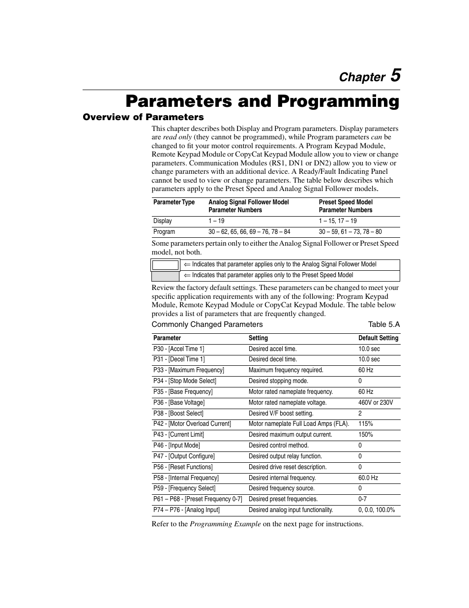 Chapter 5, Overview of parameters, Parameters and programming | Overview of parameters -1, Chapter | Rockwell Automation 160 SSC Series C FRN 7.xx User Manual | Page 39 / 88