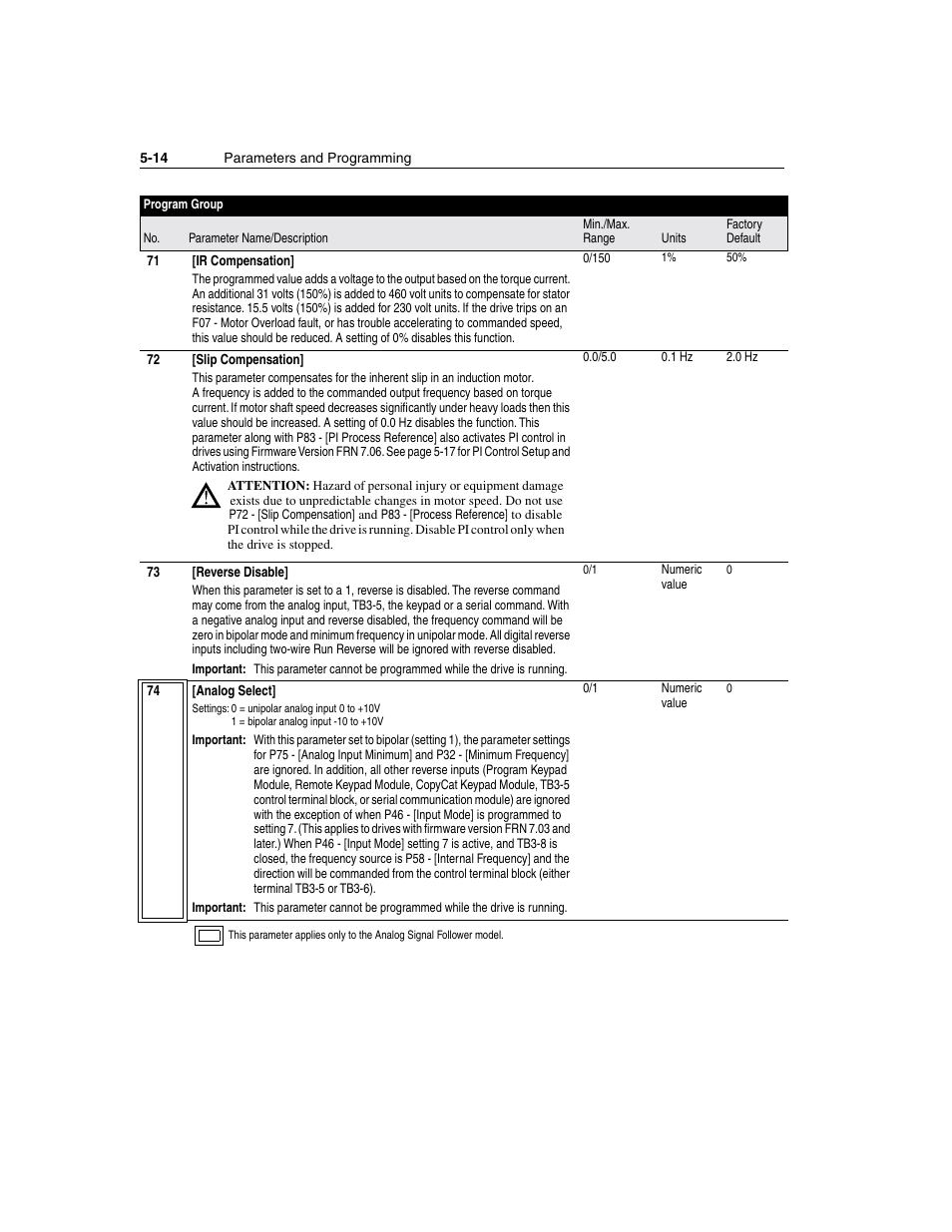 Rockwell Automation 160 SSC Series C FRN 7.xx User Manual | Page 52 / 88
