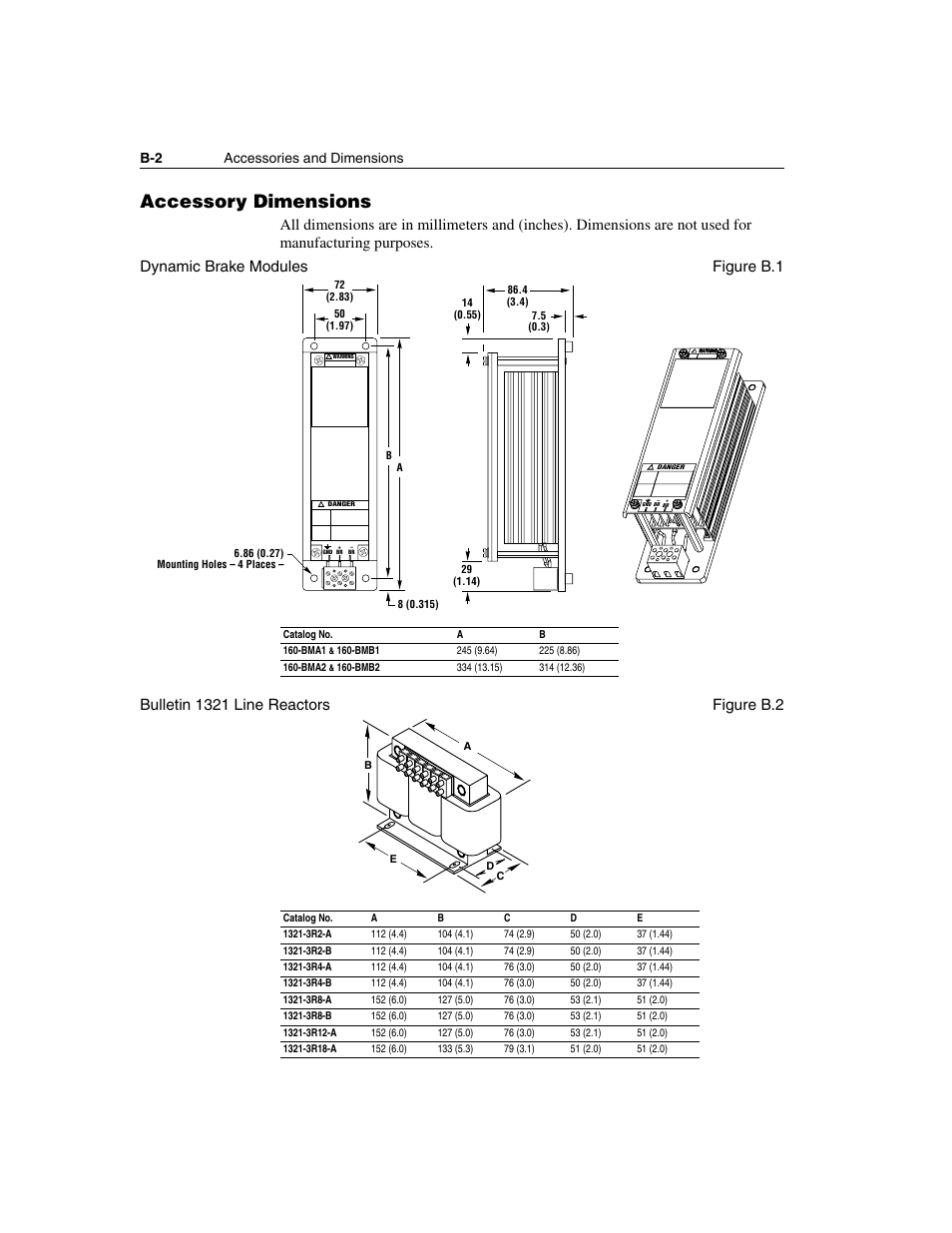 Accessory dimensions, B-2 accessories and dimensions | Rockwell Automation 160 SSC Series C FRN 7.xx User Manual | Page 68 / 88