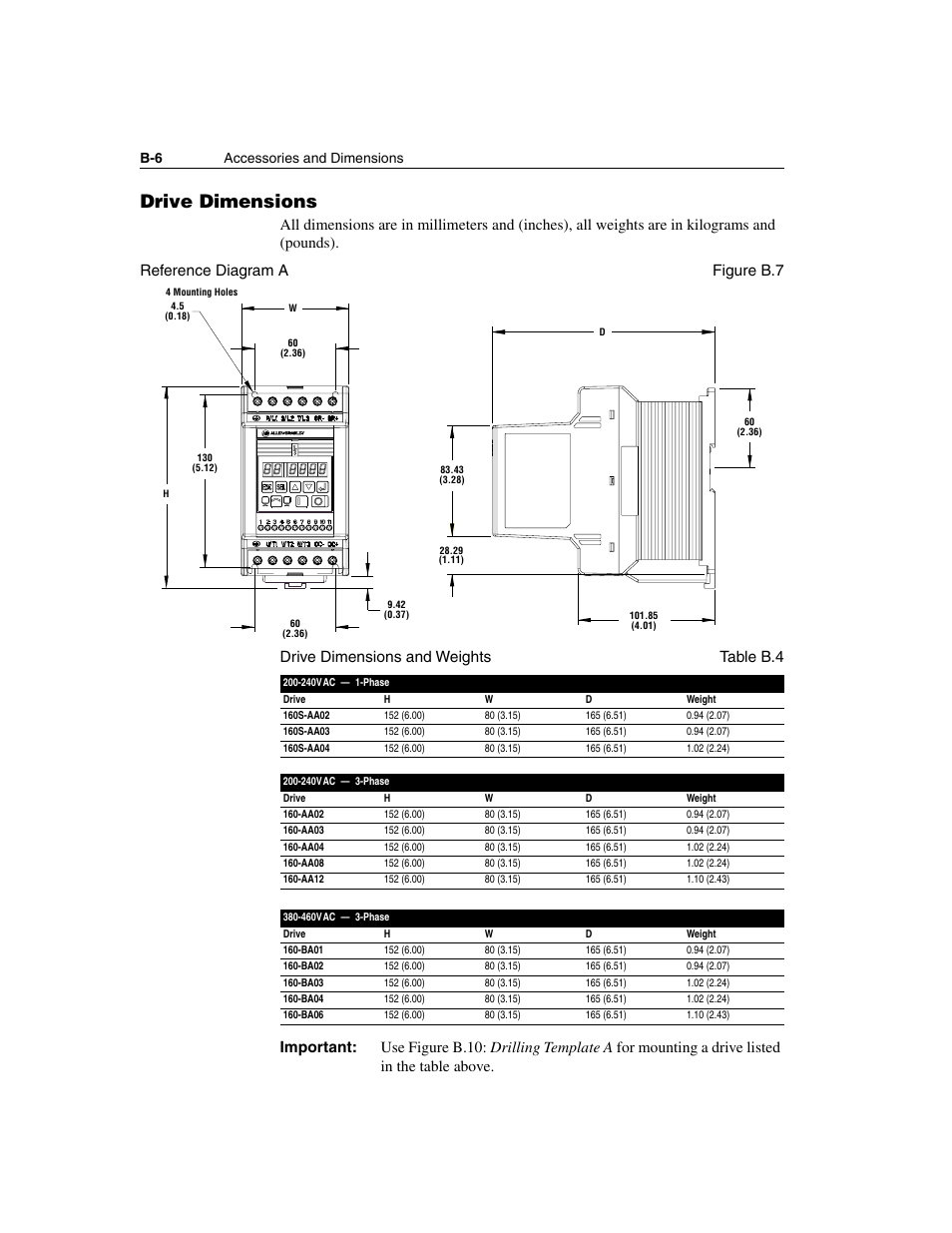 Drive dimensions, B-6 accessories and dimensions | Rockwell Automation 160 SSC Series C FRN 7.xx User Manual | Page 72 / 88