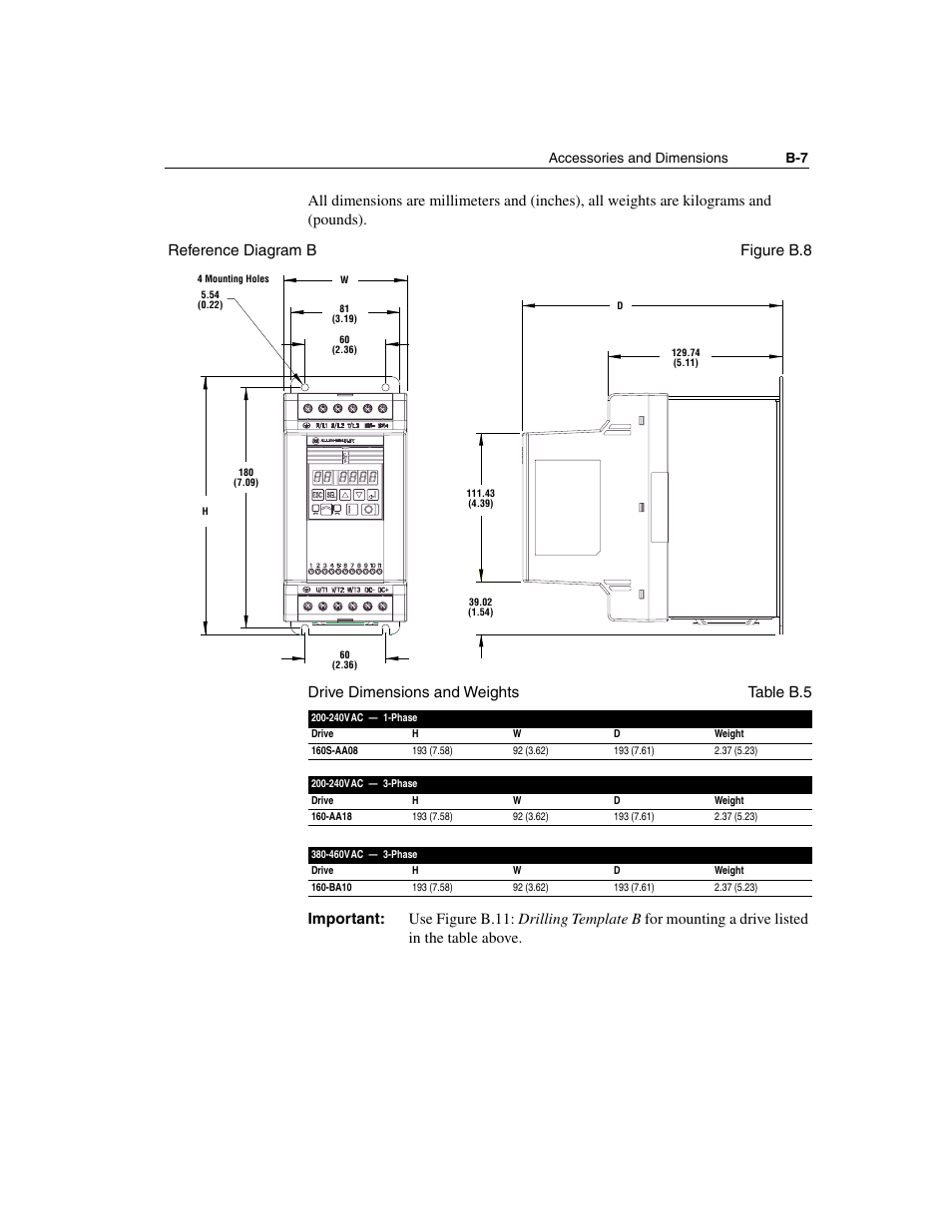 Rockwell Automation 160 SSC Series C FRN 7.xx User Manual | Page 73 / 88