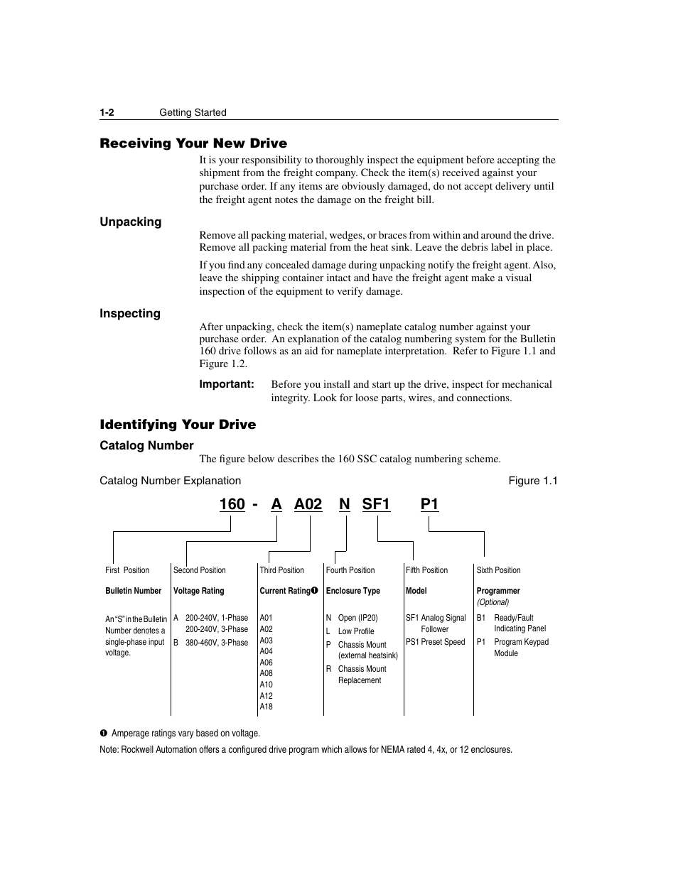 Receiving your new drive, Unpacking, Inspecting | Identifying your drive, Catalog number, Receiving your new drive -2, Unpacking -2 inspecting -2, Identifying your drive -2, Catalog number -2 | Rockwell Automation 160 SSC Series C FRN 7.xx User Manual | Page 8 / 88
