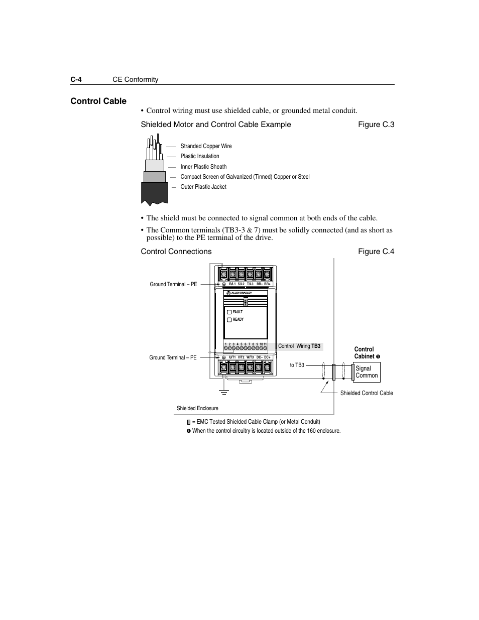 Control cable | Rockwell Automation 160 SSC Series C FRN 7.xx User Manual | Page 80 / 88