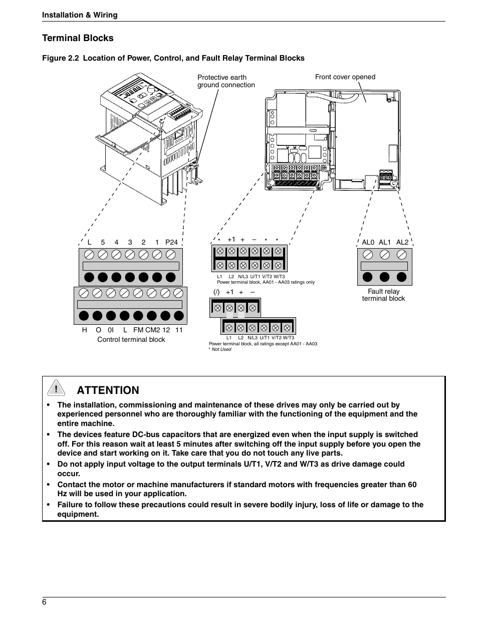 Attention, Terminal blocks | Rockwell Automation 161 SERIES B FRN 2.001 User Manual | Page 10 / 50