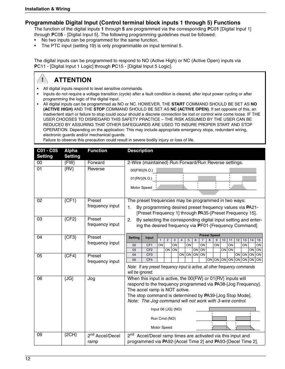 Attention | Rockwell Automation 161 SERIES B FRN 2.001 User Manual | Page 16 / 50