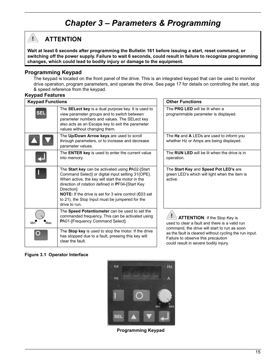 Chapter 3 – parameters & programming, Attention | Rockwell Automation 161 SERIES B FRN 2.001 User Manual | Page 19 / 50