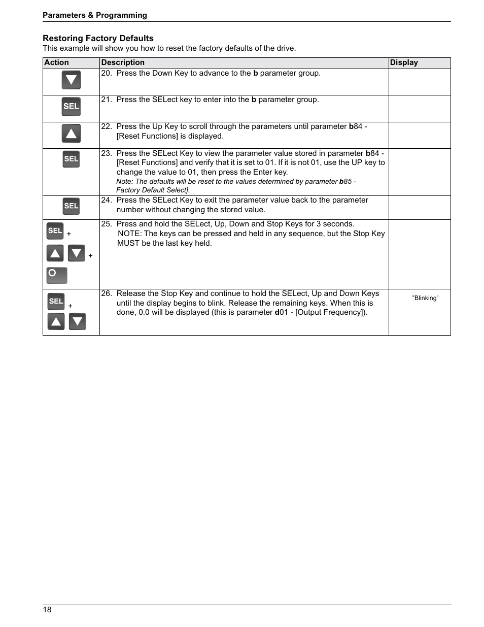 Rockwell Automation 161 SERIES B FRN 2.001 User Manual | Page 22 / 50