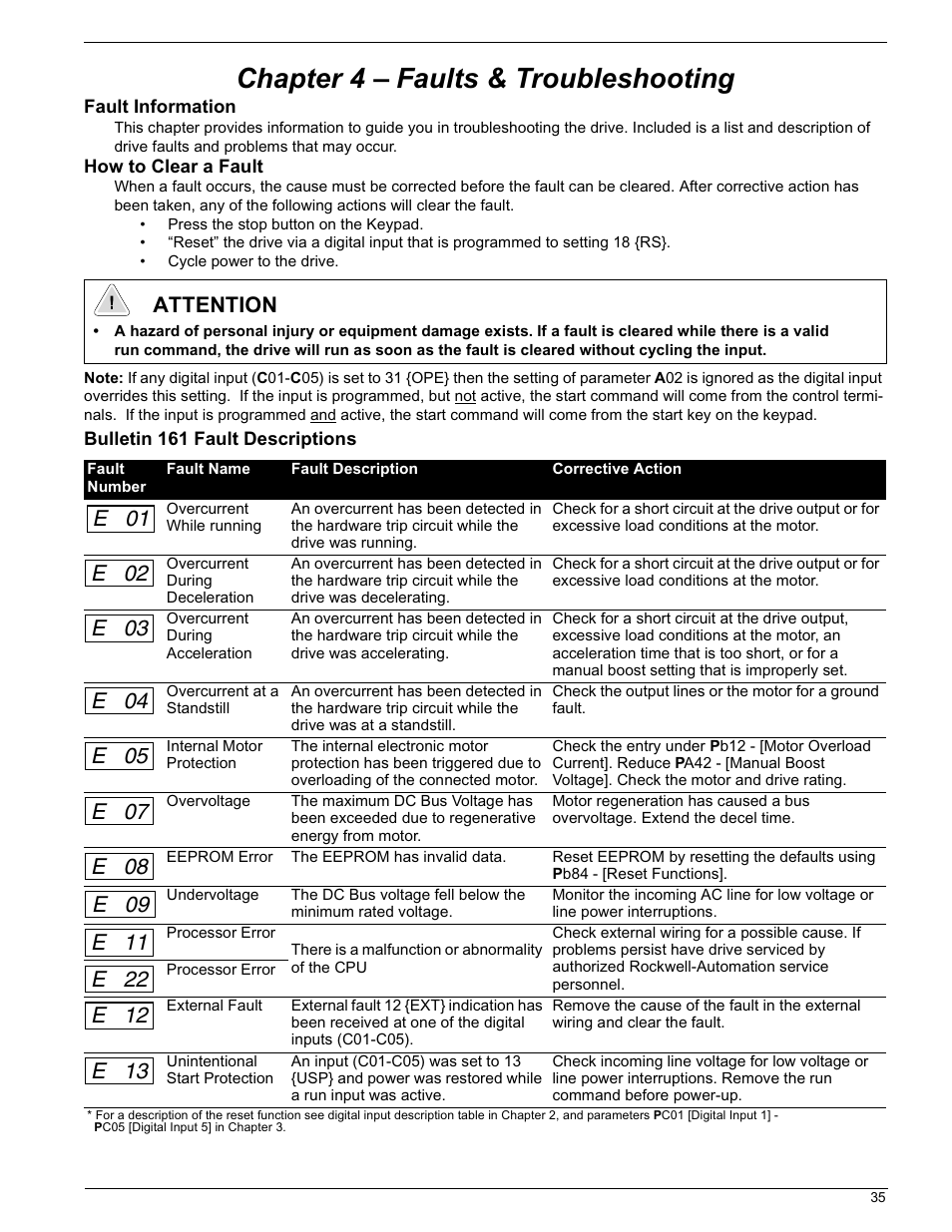 Fault information, How to clear a fault, Bulletin 161 fault descriptions | Chapter 4 – faults & troubleshooting, Attention | Rockwell Automation 161 SERIES B FRN 2.001 User Manual | Page 39 / 50