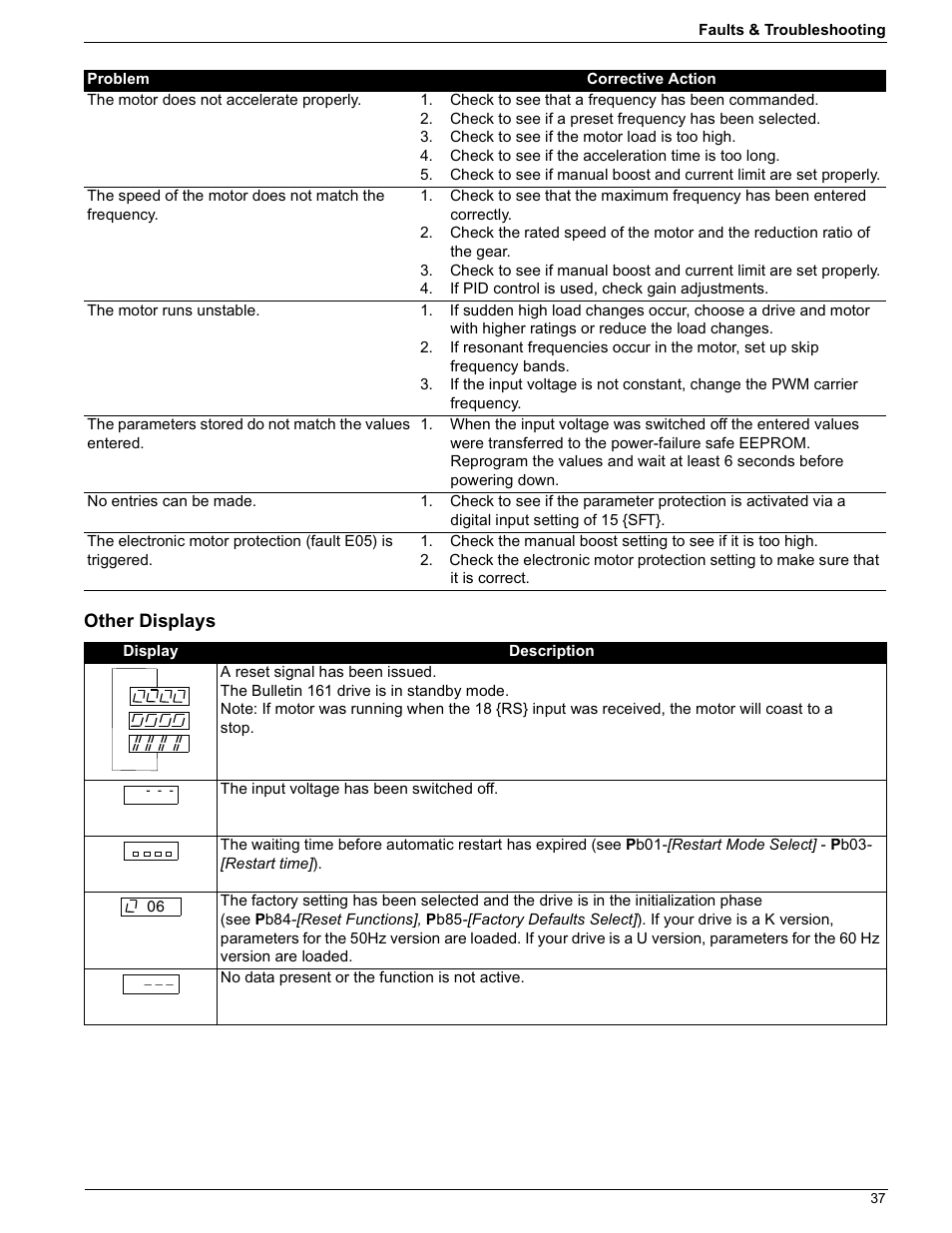 Other displays | Rockwell Automation 161 SERIES B FRN 2.001 User Manual | Page 41 / 50