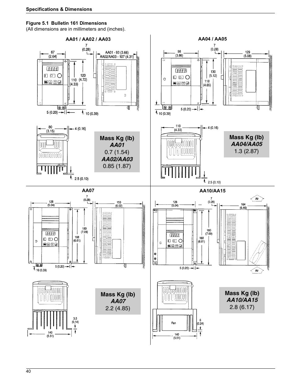 Rockwell Automation 161 SERIES B FRN 2.001 User Manual | Page 44 / 50