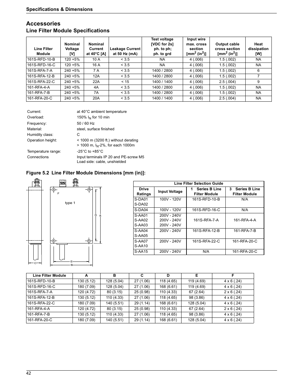 Accessories, Line filter module, Specifications | Rockwell Automation 161 SERIES B FRN 2.001 User Manual | Page 46 / 50