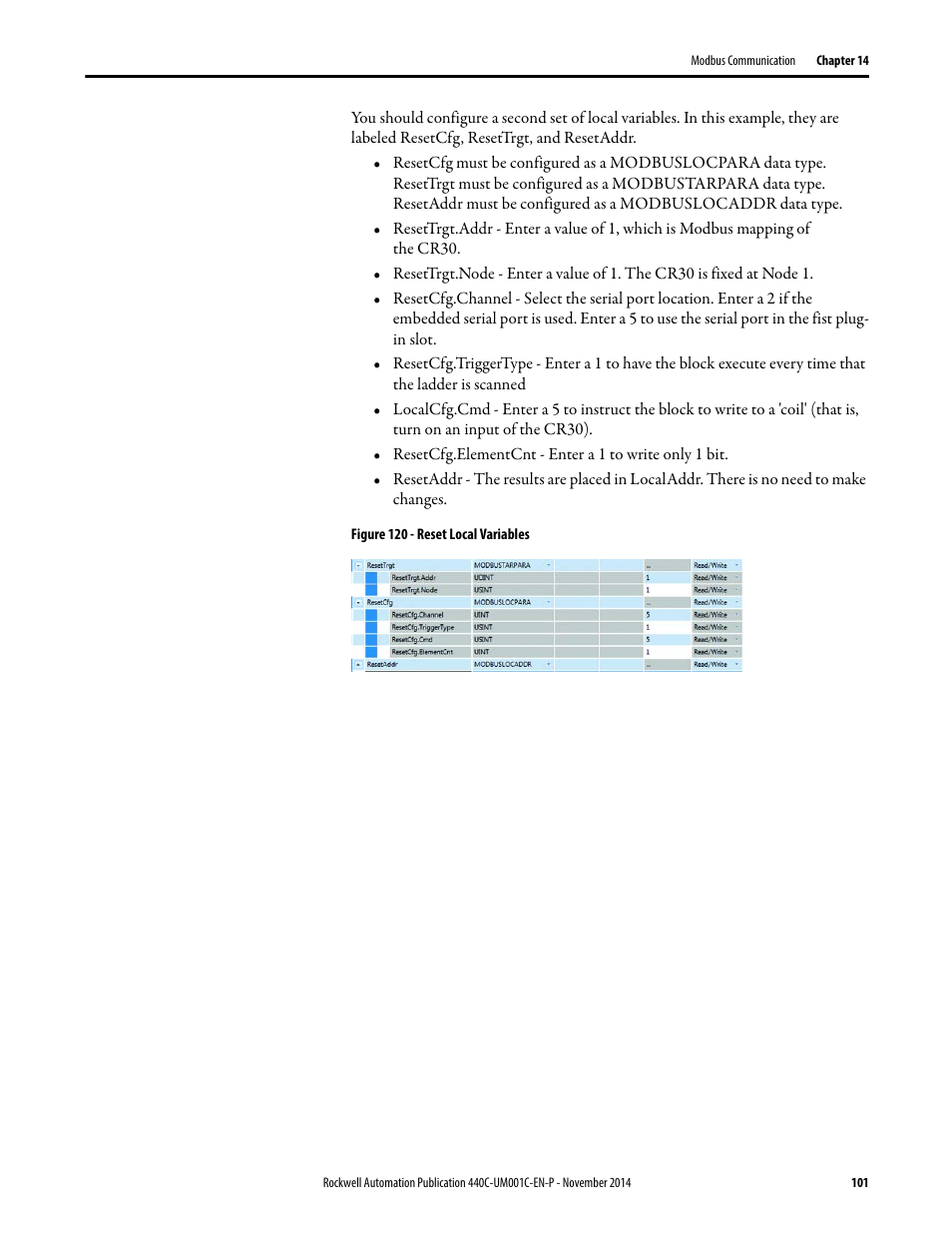 Rockwell Automation 440C Guardmaster 440C-CR30 Configurable Safety Relay User Manual User Manual | Page 101 / 150