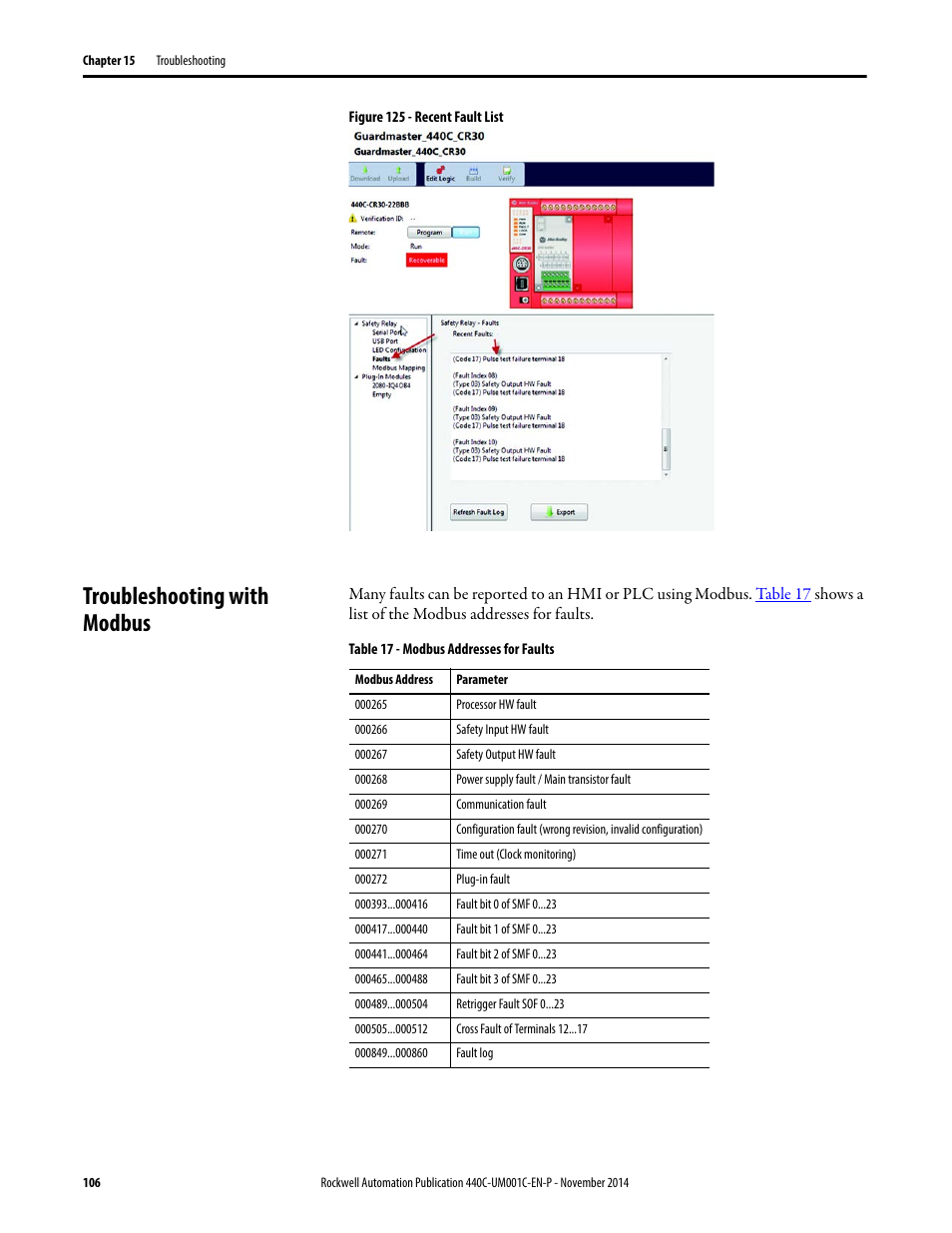 Troubleshooting with modbus | Rockwell Automation 440C Guardmaster 440C-CR30 Configurable Safety Relay User Manual User Manual | Page 106 / 150