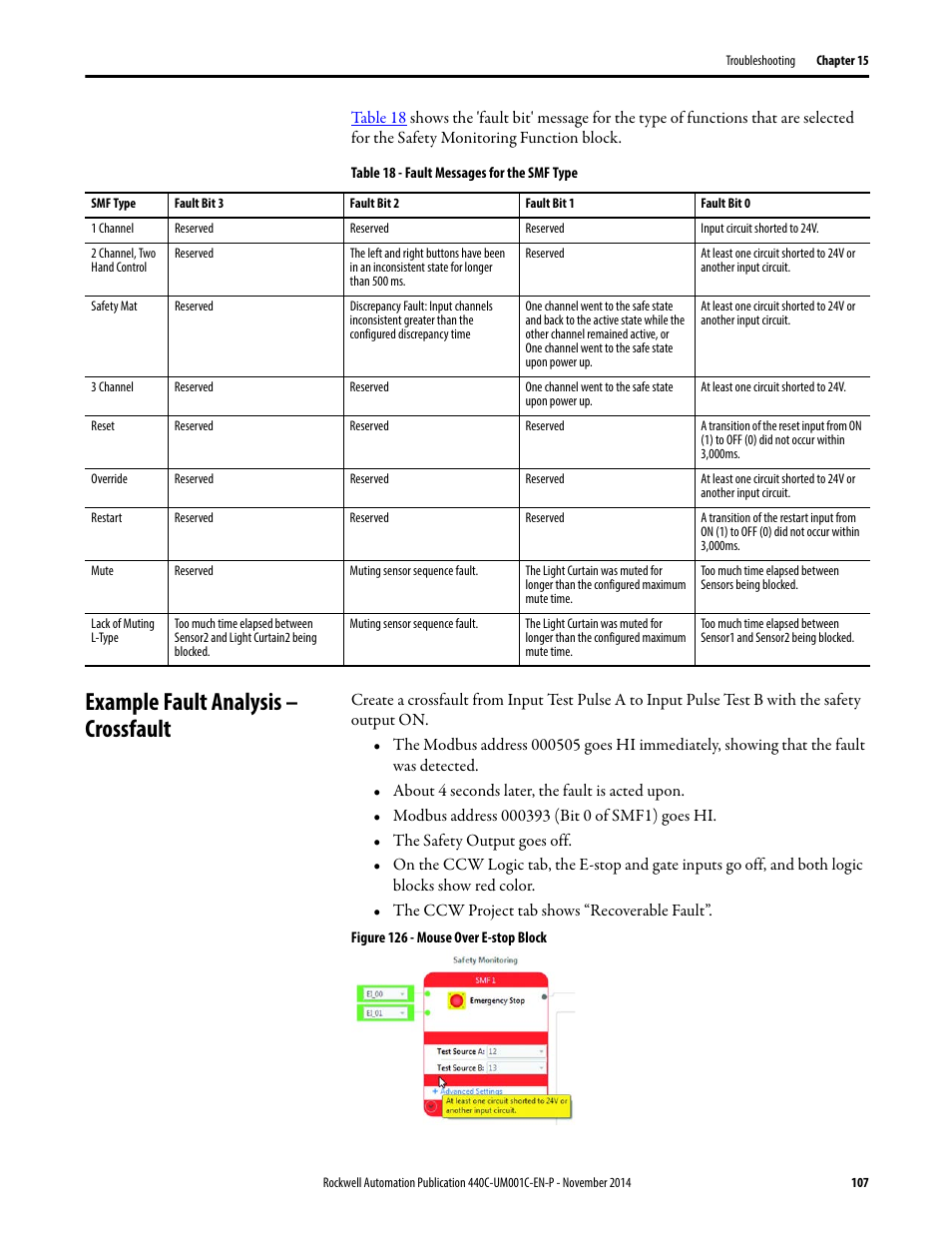 Example fault analysis – crossfault | Rockwell Automation 440C Guardmaster 440C-CR30 Configurable Safety Relay User Manual User Manual | Page 107 / 150