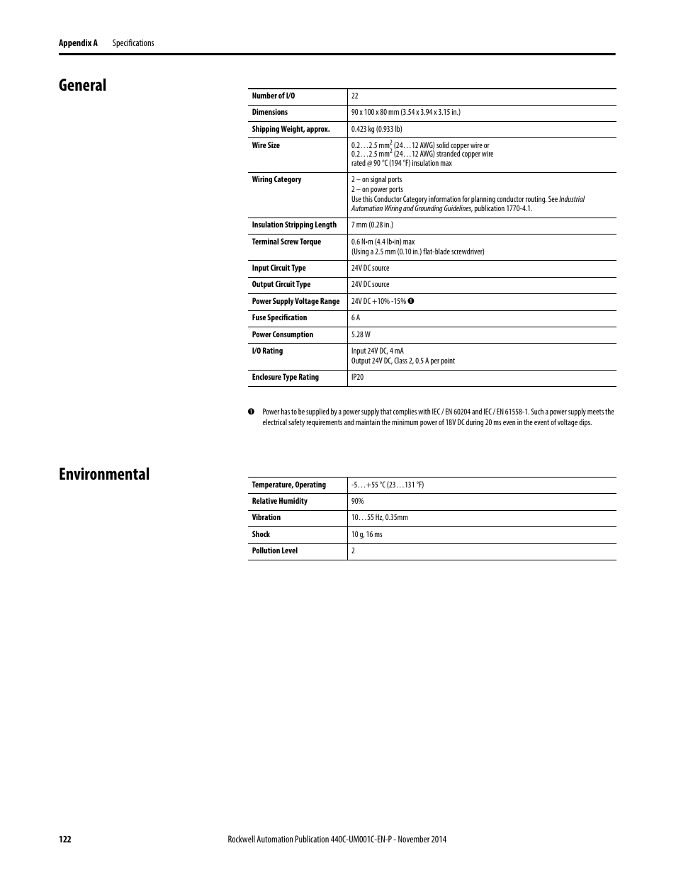 General, Environmental, General environmental | Rockwell Automation 440C Guardmaster 440C-CR30 Configurable Safety Relay User Manual User Manual | Page 122 / 150