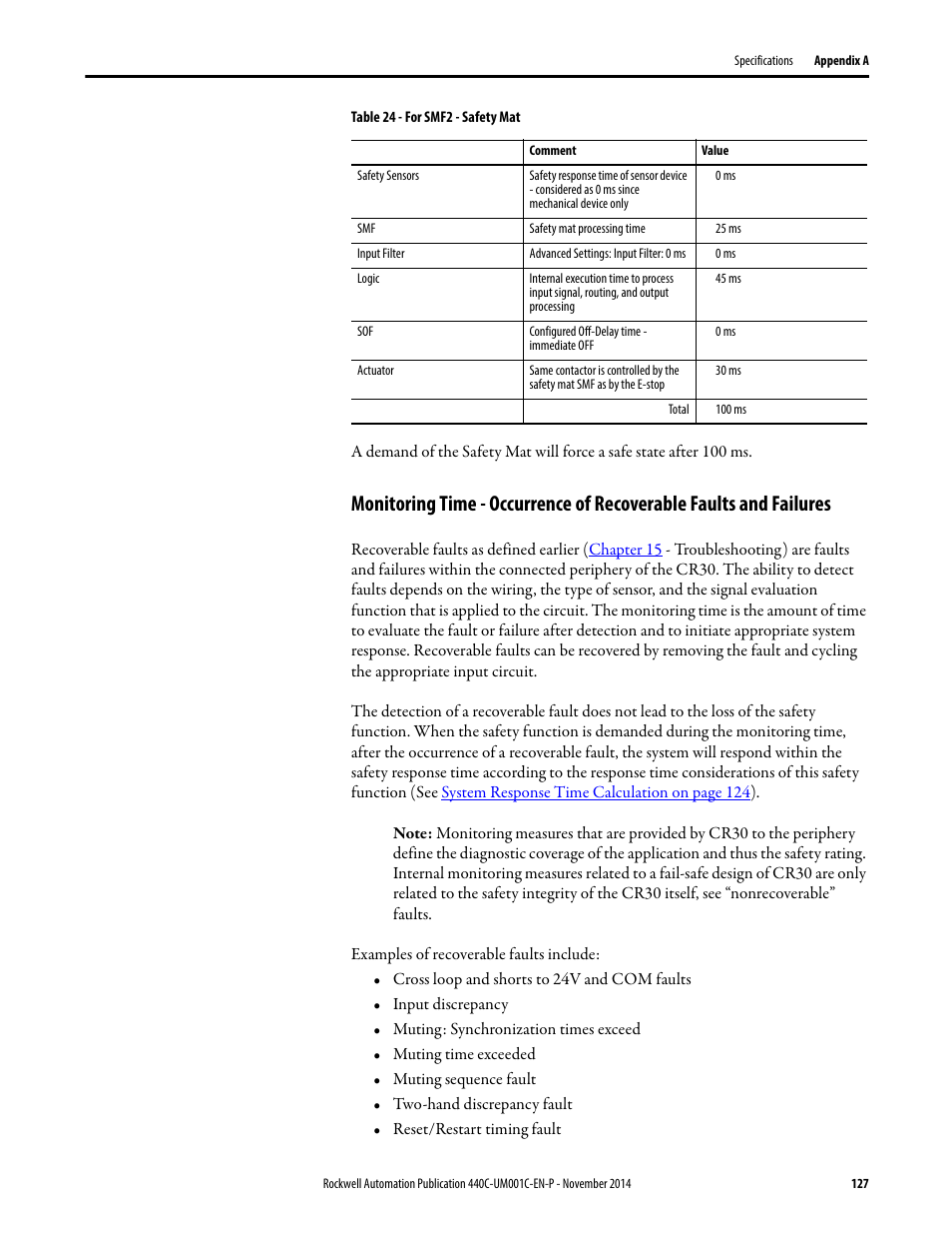 Rockwell Automation 440C Guardmaster 440C-CR30 Configurable Safety Relay User Manual User Manual | Page 127 / 150