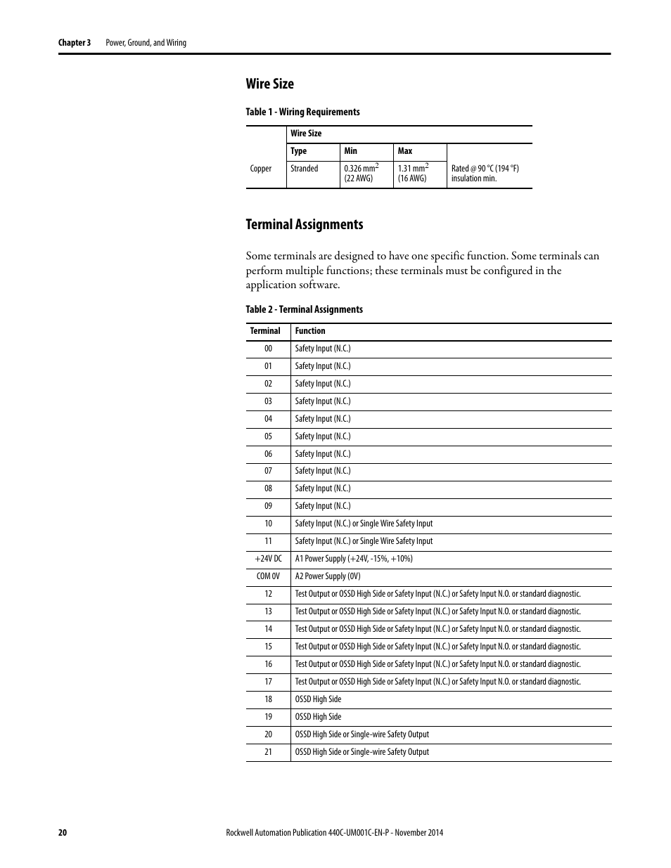 Wire size, Terminal assignments, Wire size terminal assignments | Rockwell Automation 440C Guardmaster 440C-CR30 Configurable Safety Relay User Manual User Manual | Page 20 / 150