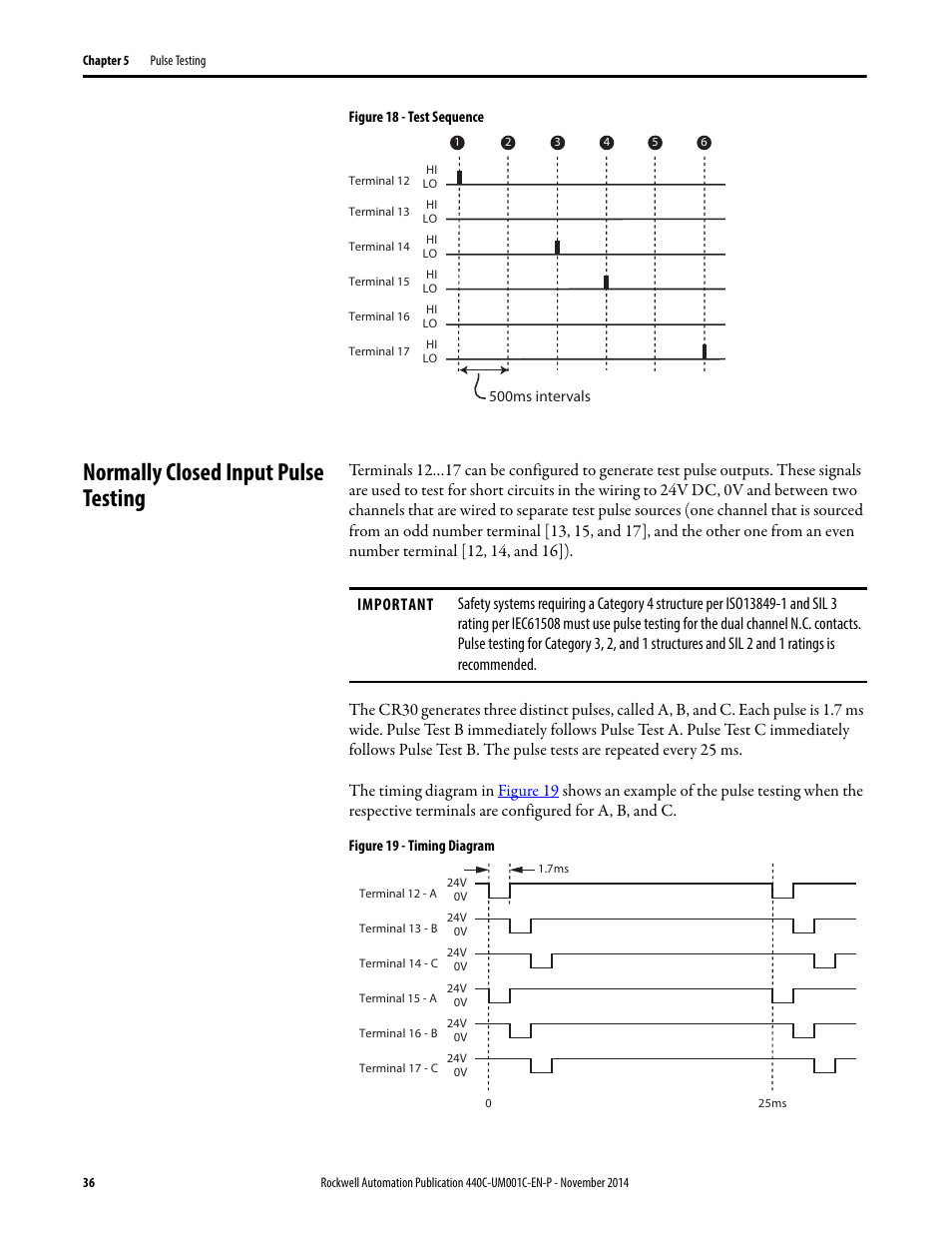 Normally closed input pulse testing | Rockwell Automation 440C Guardmaster 440C-CR30 Configurable Safety Relay User Manual User Manual | Page 36 / 150