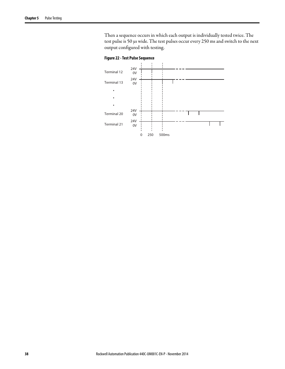 Rockwell Automation 440C Guardmaster 440C-CR30 Configurable Safety Relay User Manual User Manual | Page 38 / 150