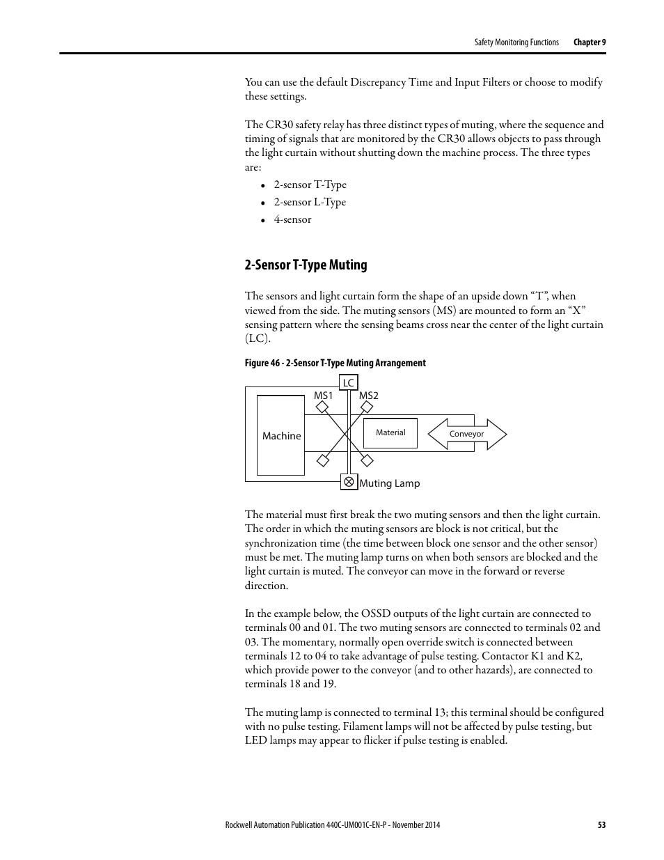 Sensor t-type muting | Rockwell Automation 440C Guardmaster 440C-CR30 Configurable Safety Relay User Manual User Manual | Page 53 / 150