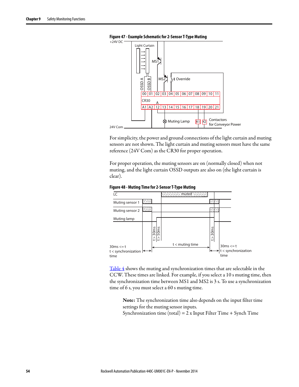 Rockwell Automation 440C Guardmaster 440C-CR30 Configurable Safety Relay User Manual User Manual | Page 54 / 150