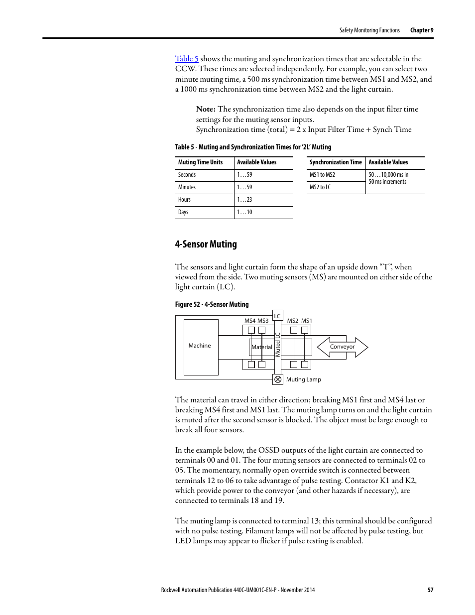 Sensor muting | Rockwell Automation 440C Guardmaster 440C-CR30 Configurable Safety Relay User Manual User Manual | Page 57 / 150