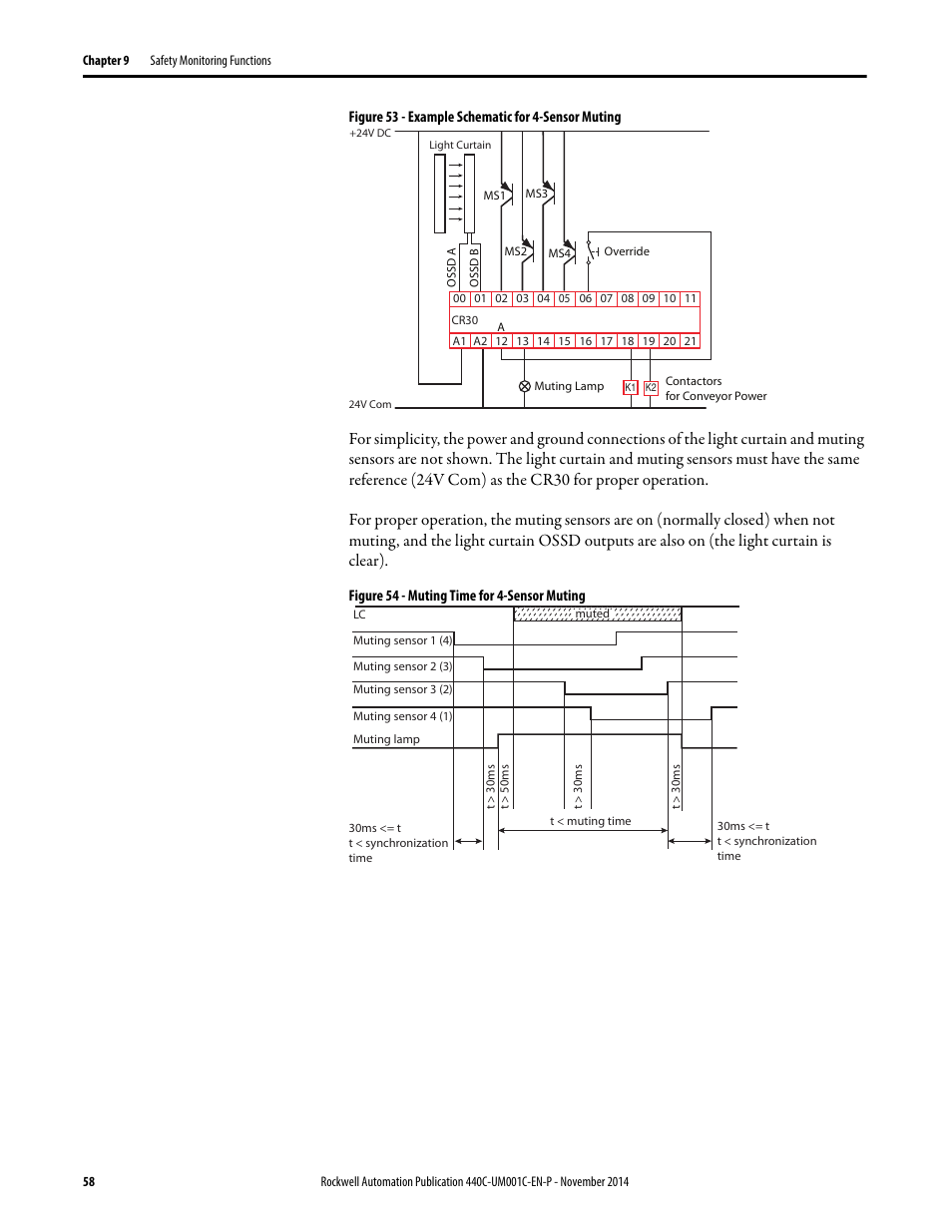 Rockwell Automation 440C Guardmaster 440C-CR30 Configurable Safety Relay User Manual User Manual | Page 58 / 150