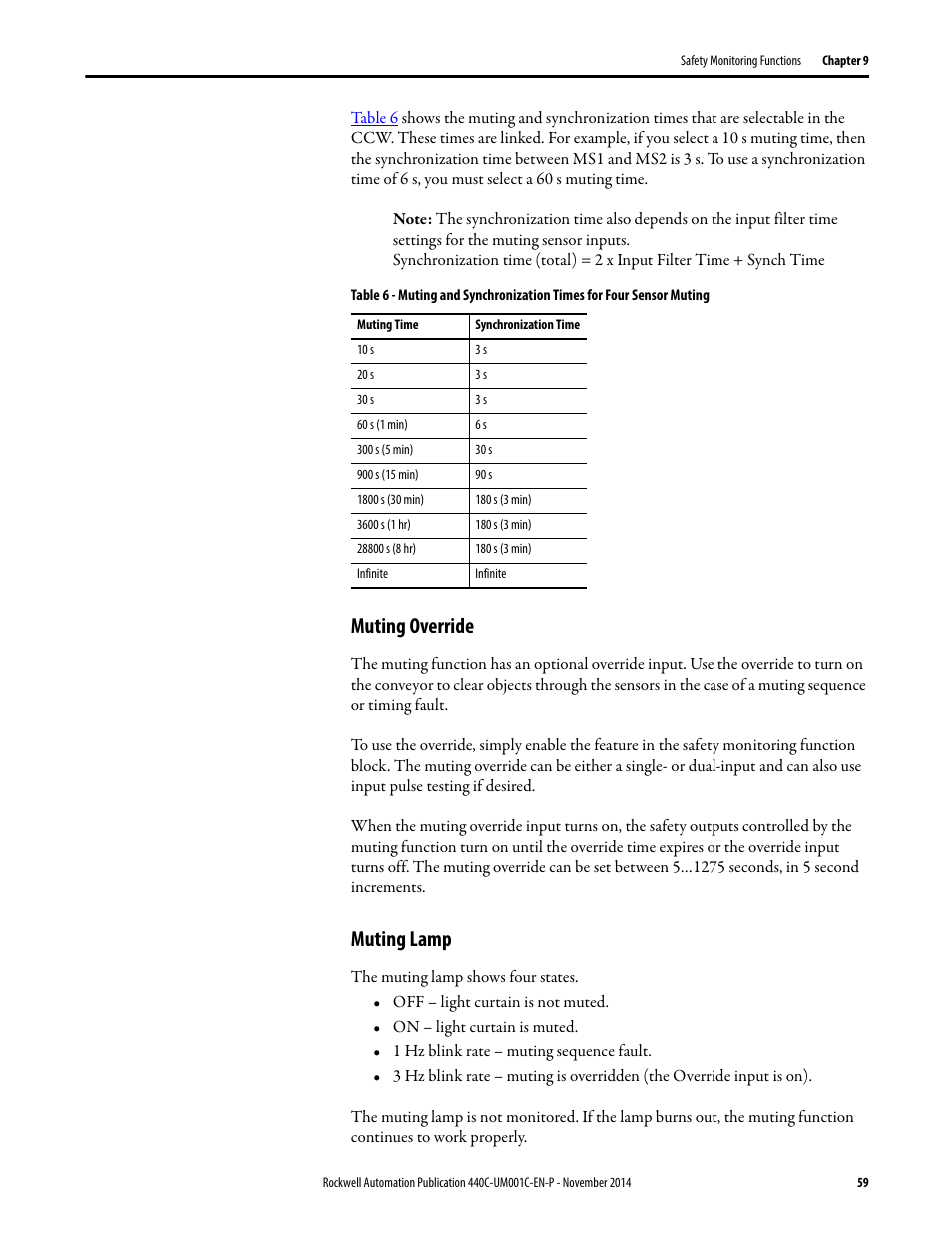 Muting override, Muting lamp, Muting override muting lamp | Rockwell Automation 440C Guardmaster 440C-CR30 Configurable Safety Relay User Manual User Manual | Page 59 / 150