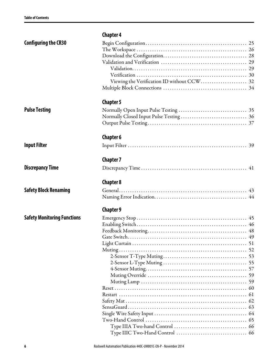 Rockwell Automation 440C Guardmaster 440C-CR30 Configurable Safety Relay User Manual User Manual | Page 6 / 150