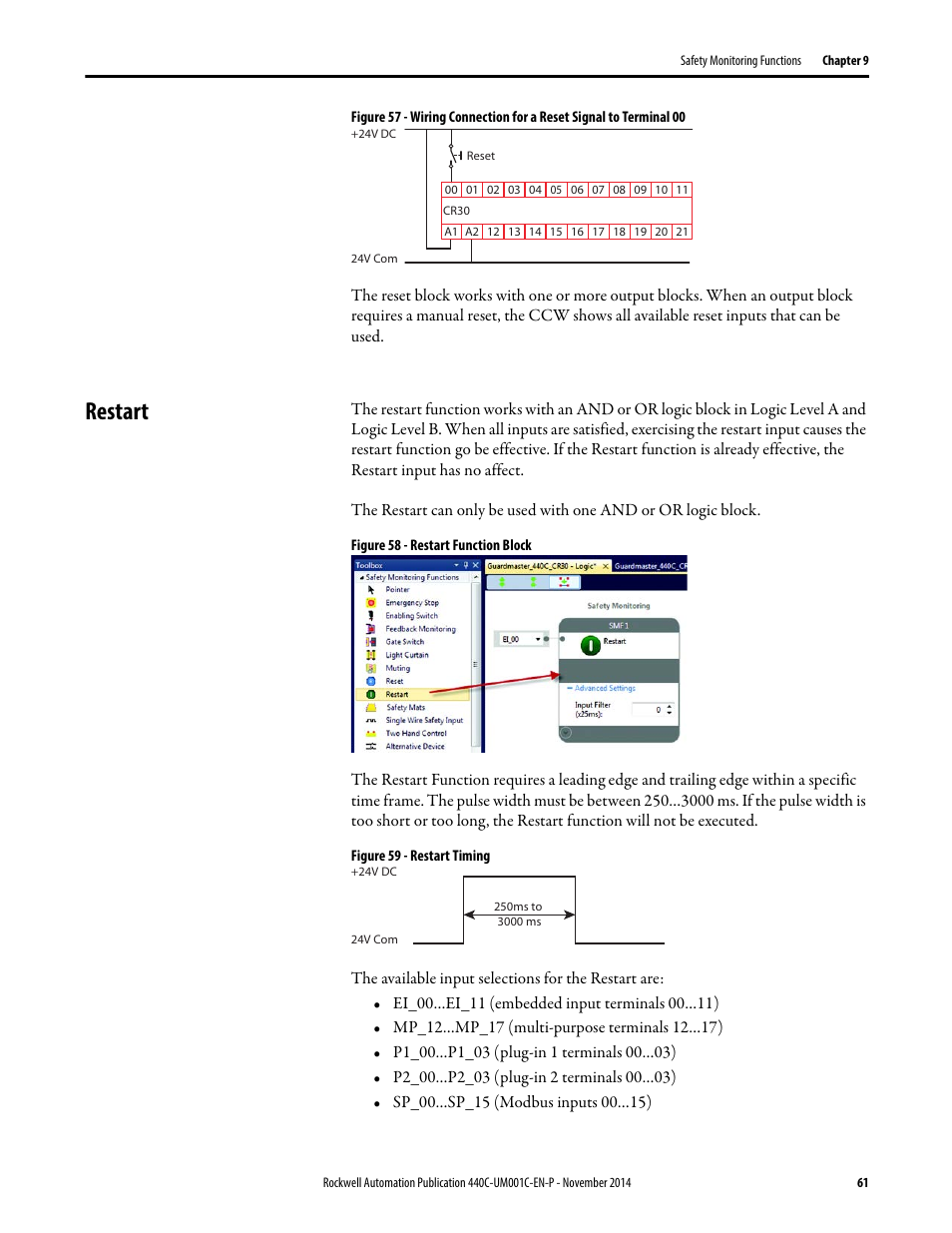 Restart | Rockwell Automation 440C Guardmaster 440C-CR30 Configurable Safety Relay User Manual User Manual | Page 61 / 150