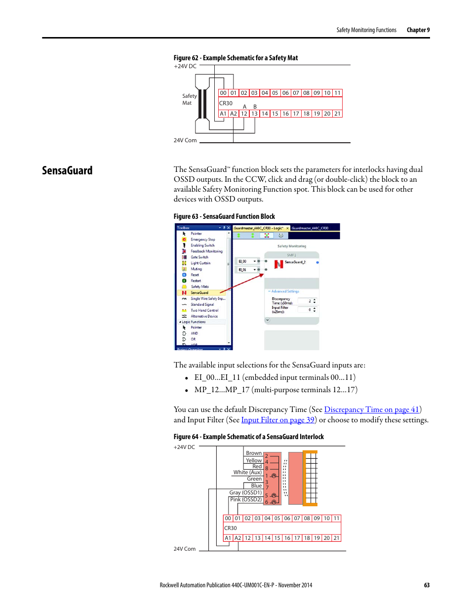 Sensaguard | Rockwell Automation 440C Guardmaster 440C-CR30 Configurable Safety Relay User Manual User Manual | Page 63 / 150