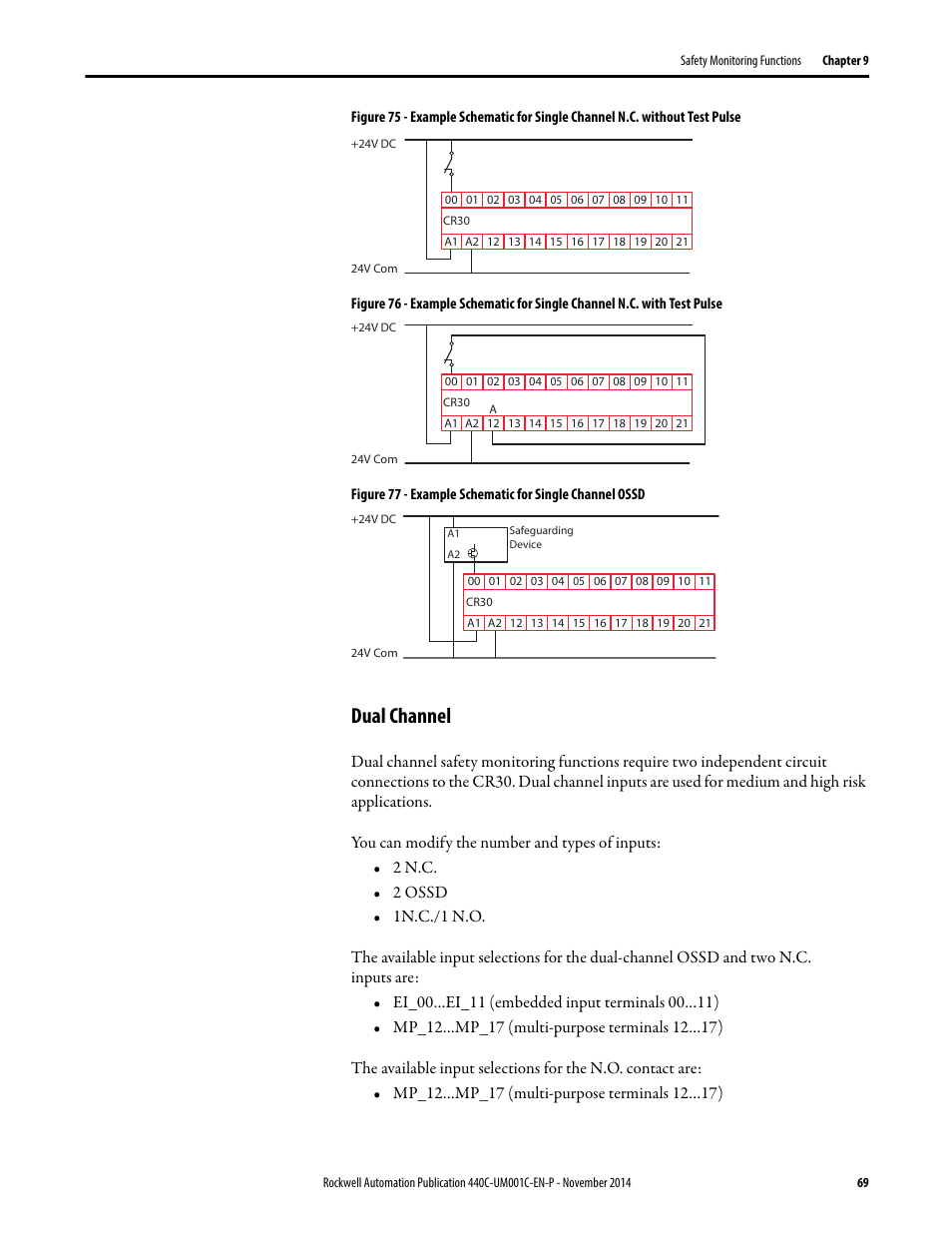 Dual channel | Rockwell Automation 440C Guardmaster 440C-CR30 Configurable Safety Relay User Manual User Manual | Page 69 / 150