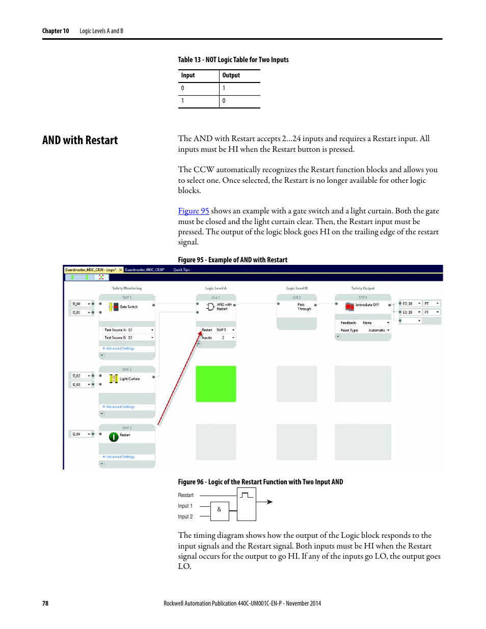 And with restart | Rockwell Automation 440C Guardmaster 440C-CR30 Configurable Safety Relay User Manual User Manual | Page 78 / 150