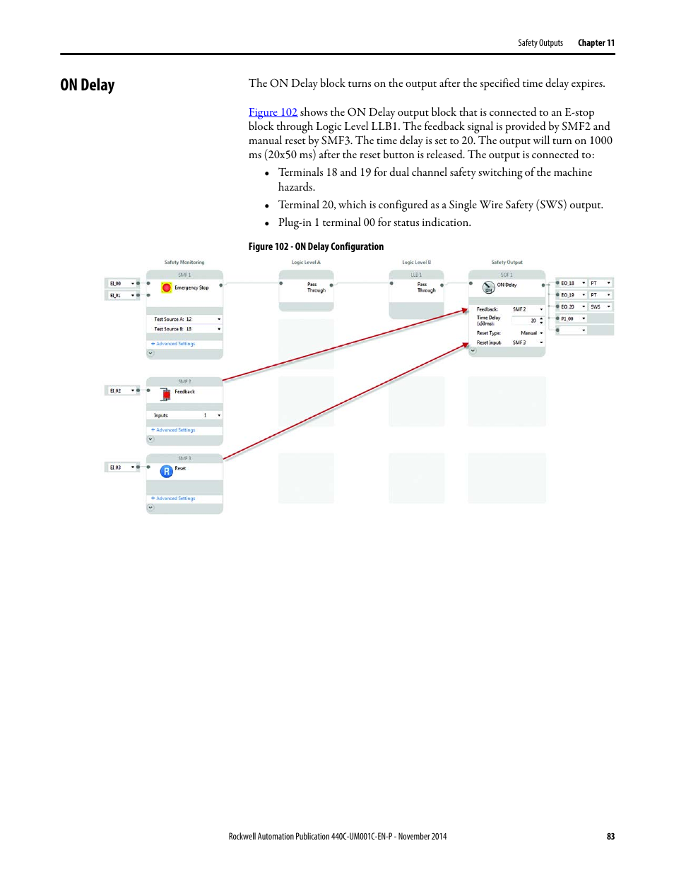 On delay | Rockwell Automation 440C Guardmaster 440C-CR30 Configurable Safety Relay User Manual User Manual | Page 83 / 150