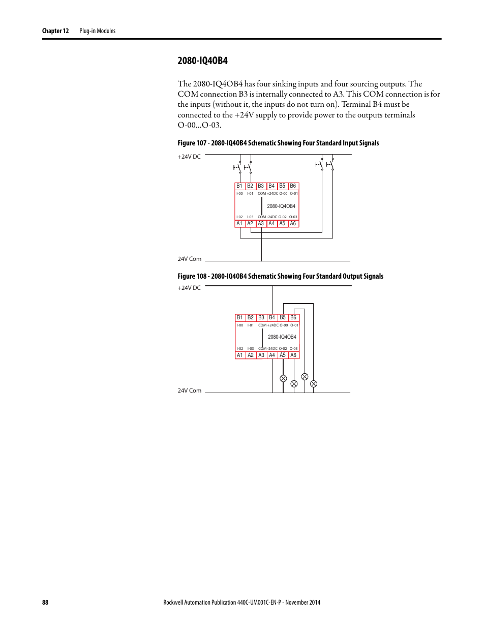 2080-iq4ob4 | Rockwell Automation 440C Guardmaster 440C-CR30 Configurable Safety Relay User Manual User Manual | Page 88 / 150