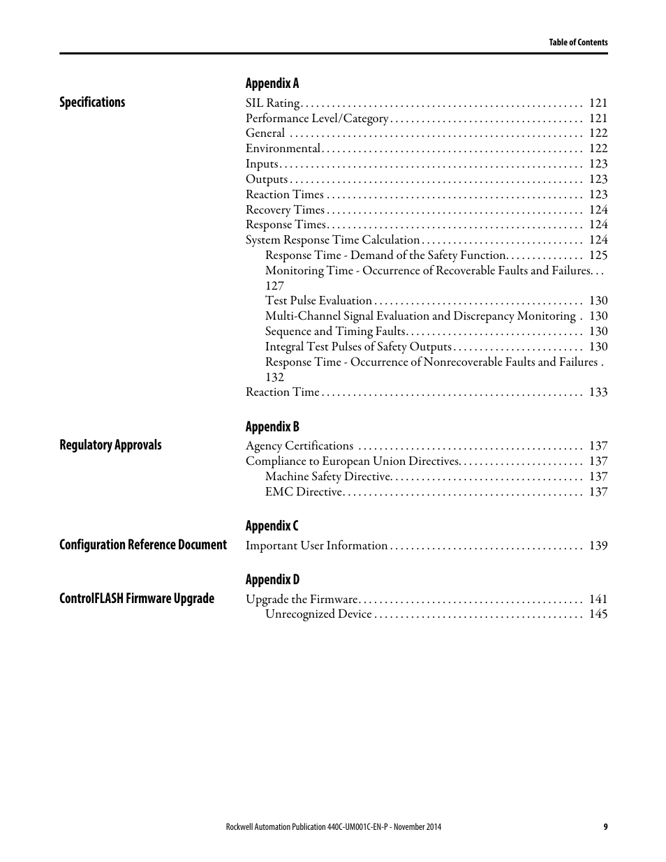 Rockwell Automation 440C Guardmaster 440C-CR30 Configurable Safety Relay User Manual User Manual | Page 9 / 150