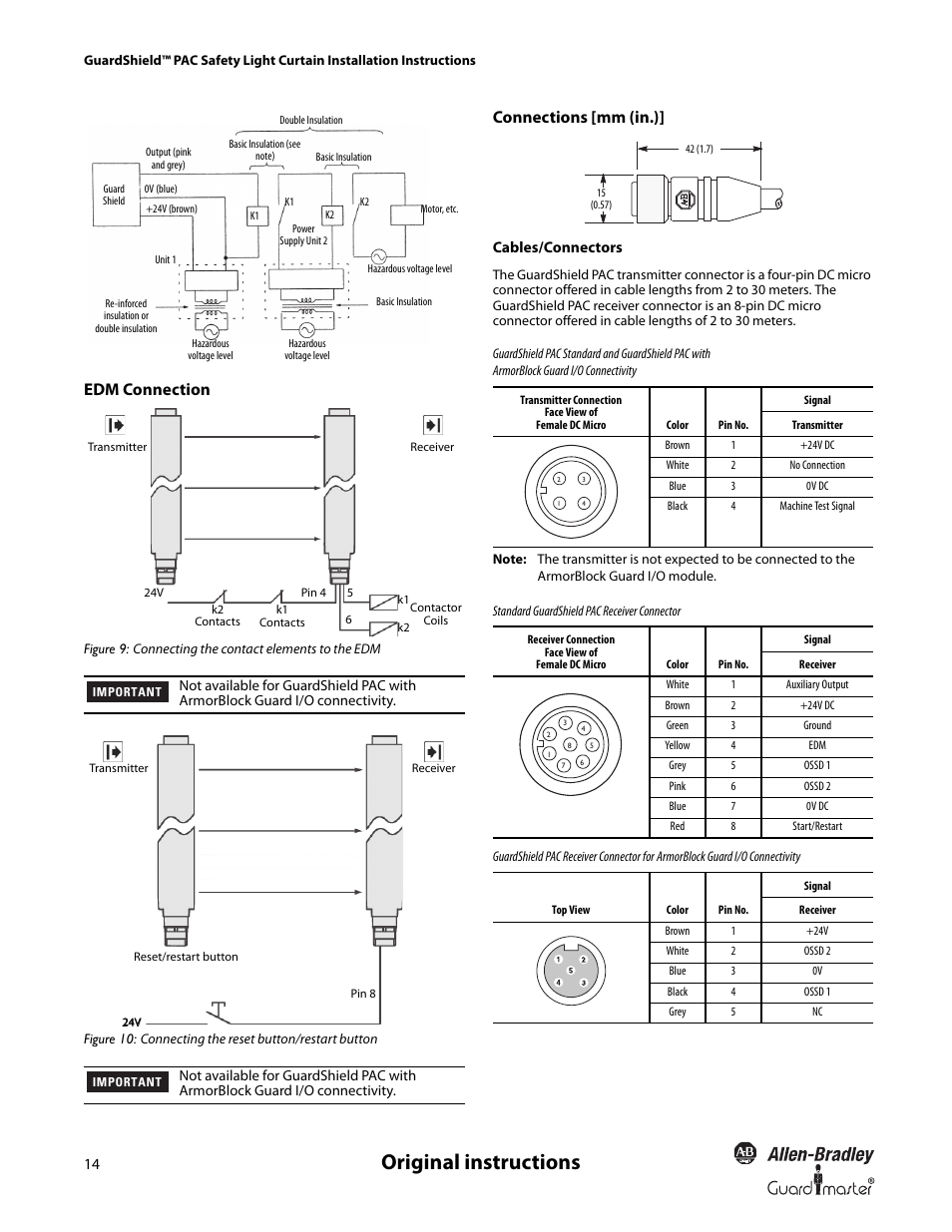 Original instructions, Edm connection, Connections [mm (in.) | Rockwell Automation 440L GuardShield PAC Type 4 Safety Light Curtain User Manual | Page 16 / 36