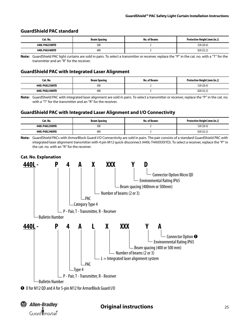 440l - p 4 a x xxx y d, 440l - p 4 a l xxx y a, Original instructions | Rockwell Automation 440L GuardShield PAC Type 4 Safety Light Curtain User Manual | Page 27 / 36