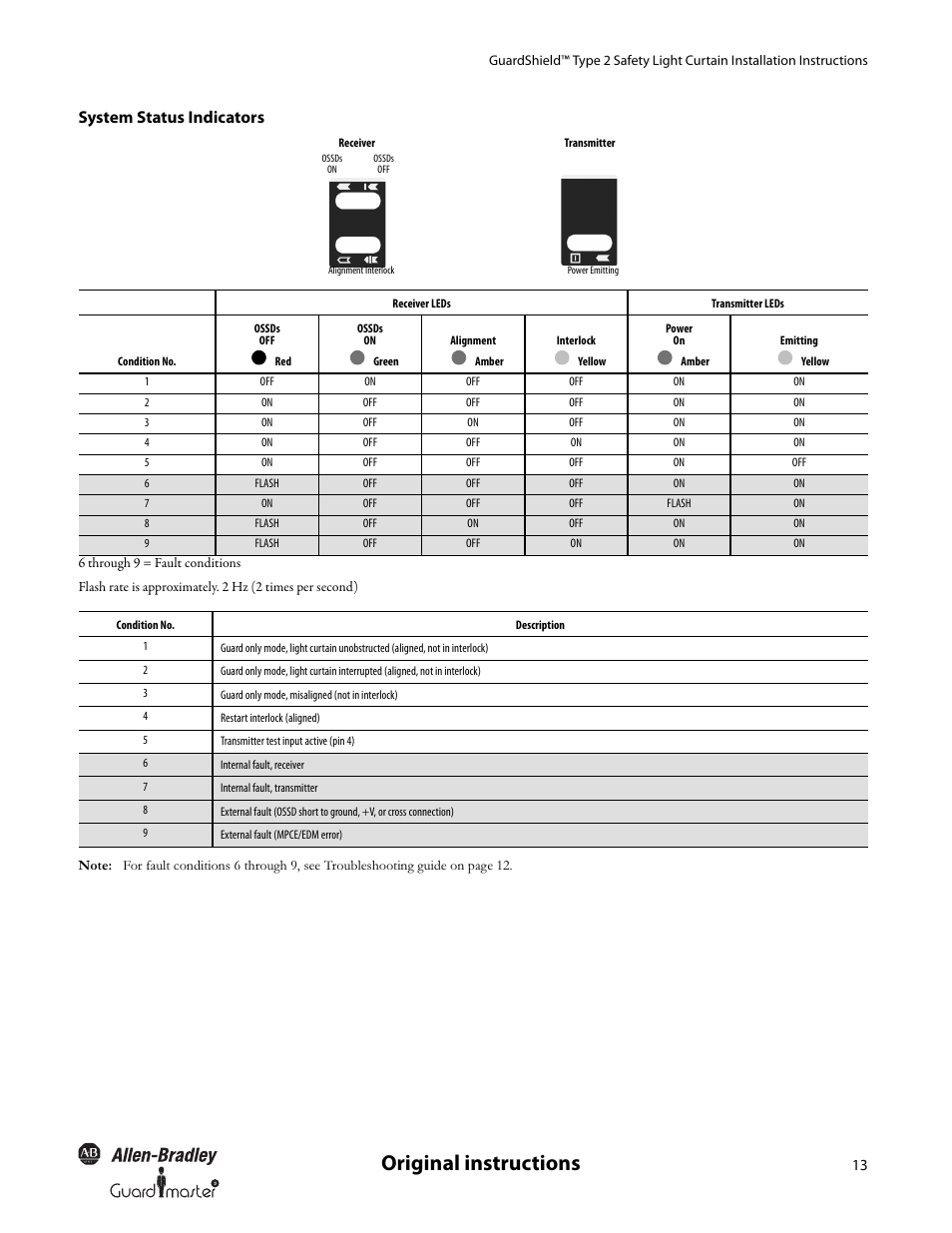 Original instructions, System status indicators | Rockwell Automation 440L GuardShield Type 2 Safety Light Curtain User Manual User Manual | Page 15 / 28