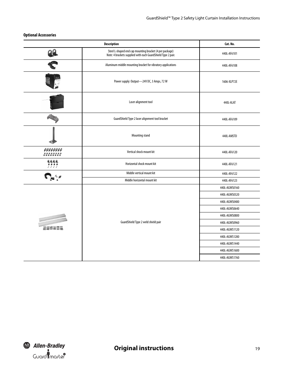 Original instructions | Rockwell Automation 440L GuardShield Type 2 Safety Light Curtain User Manual User Manual | Page 21 / 28
