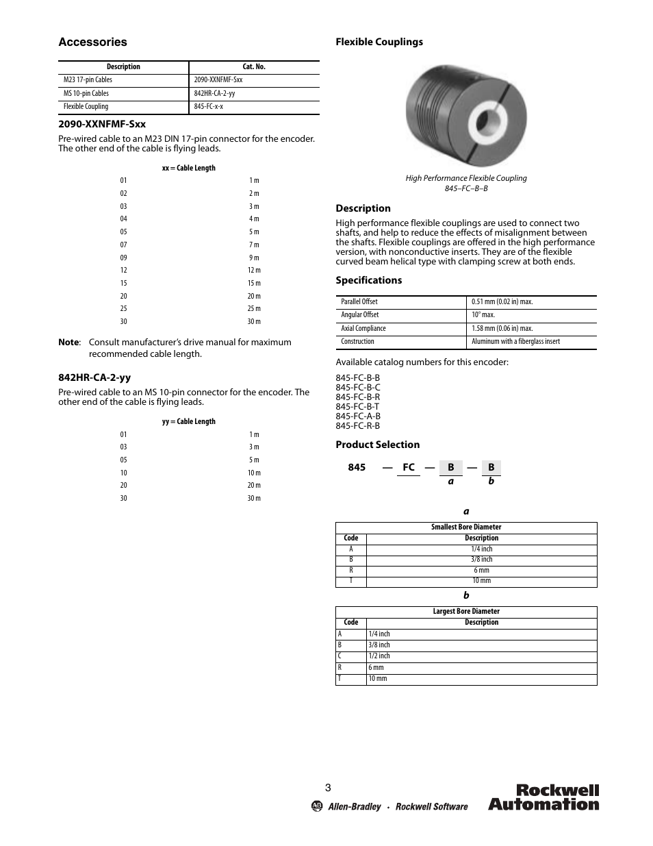 Accessories | Rockwell Automation 842HR Sine Cosine/Serial Encoders User Manual | Page 3 / 4