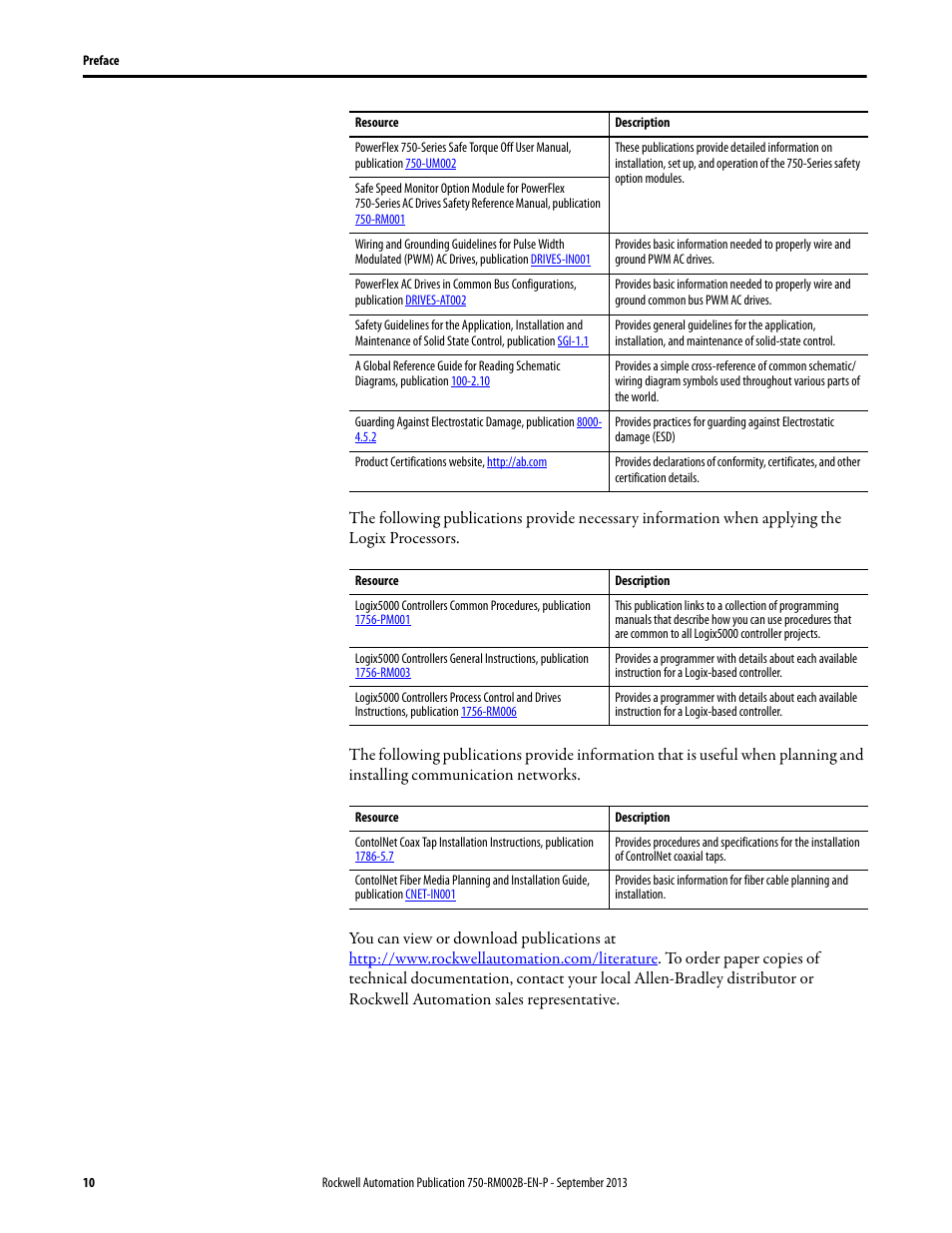Rockwell Automation 20G PowerFlex 750-Series AC Drives User Manual | Page 10 / 432