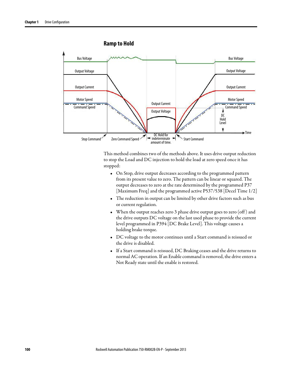 Ramp to hold | Rockwell Automation 20G PowerFlex 750-Series AC Drives User Manual | Page 100 / 432