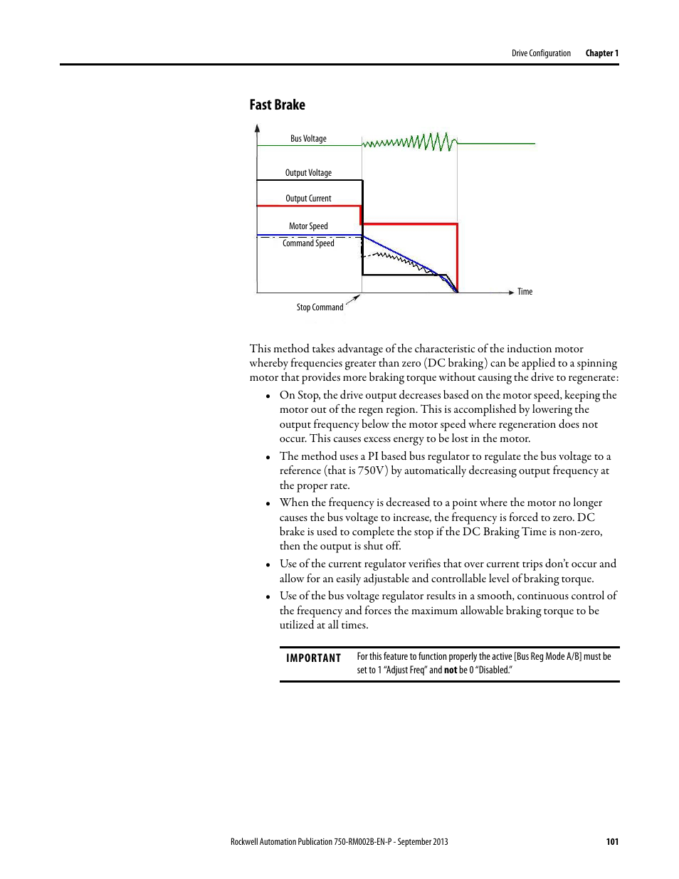 Fast brake | Rockwell Automation 20G PowerFlex 750-Series AC Drives User Manual | Page 101 / 432
