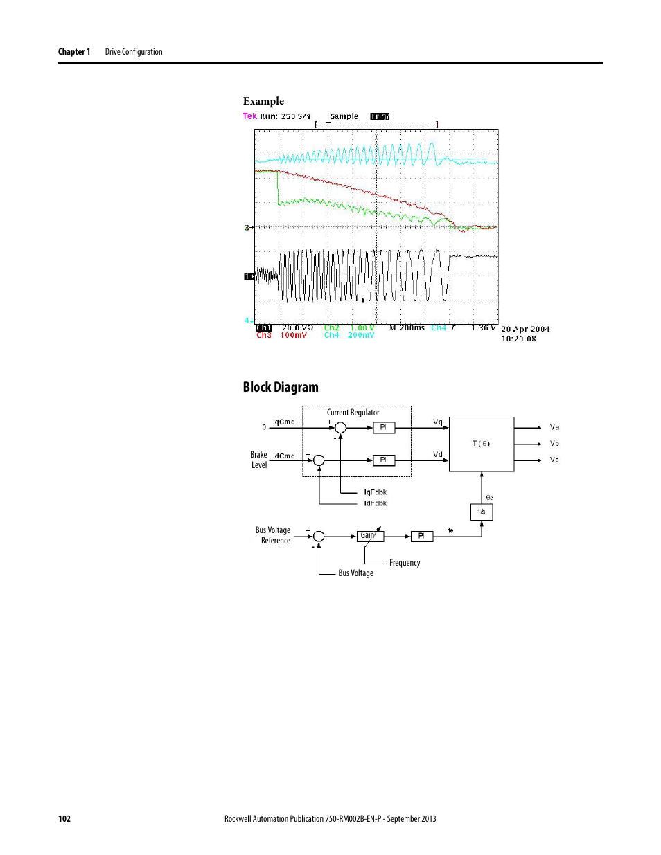 Block diagram | Rockwell Automation 20G PowerFlex 750-Series AC Drives User Manual | Page 102 / 432