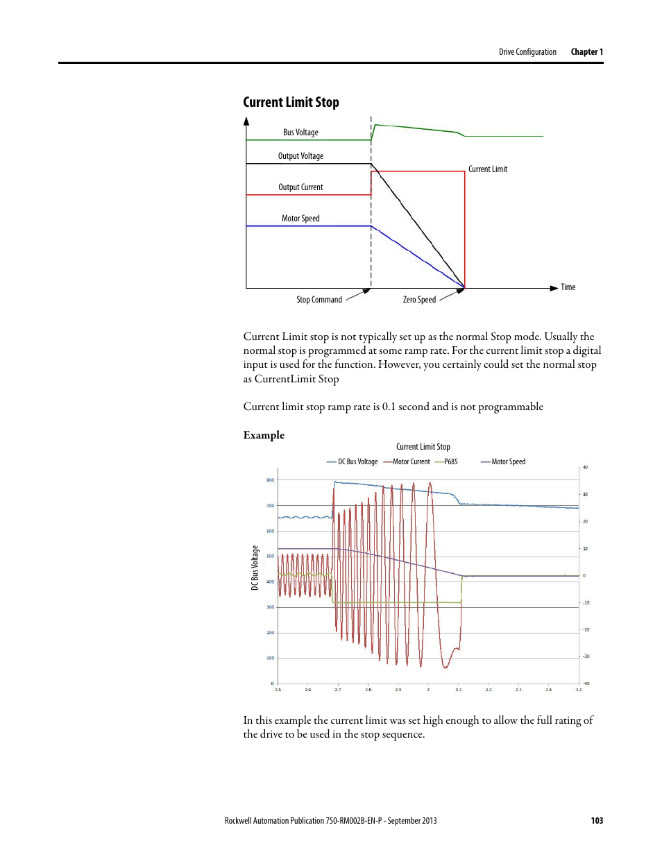 Current limit stop | Rockwell Automation 20G PowerFlex 750-Series AC Drives User Manual | Page 103 / 432