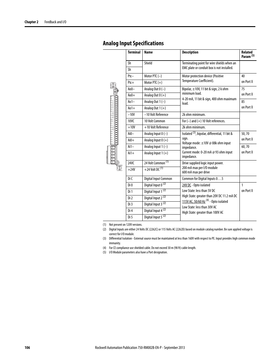 Analog input specifications | Rockwell Automation 20G PowerFlex 750-Series AC Drives User Manual | Page 106 / 432