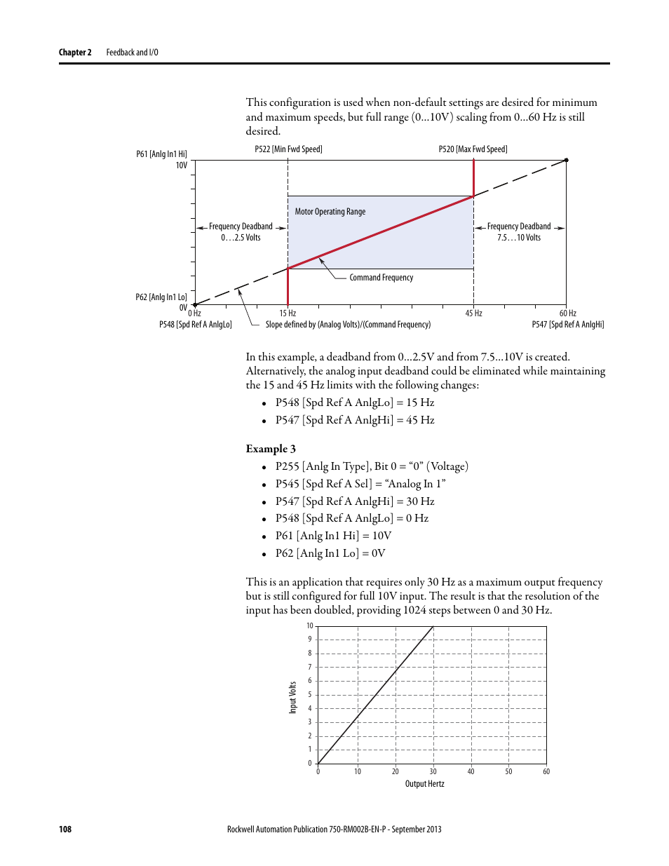 Rockwell Automation 20G PowerFlex 750-Series AC Drives User Manual | Page 108 / 432